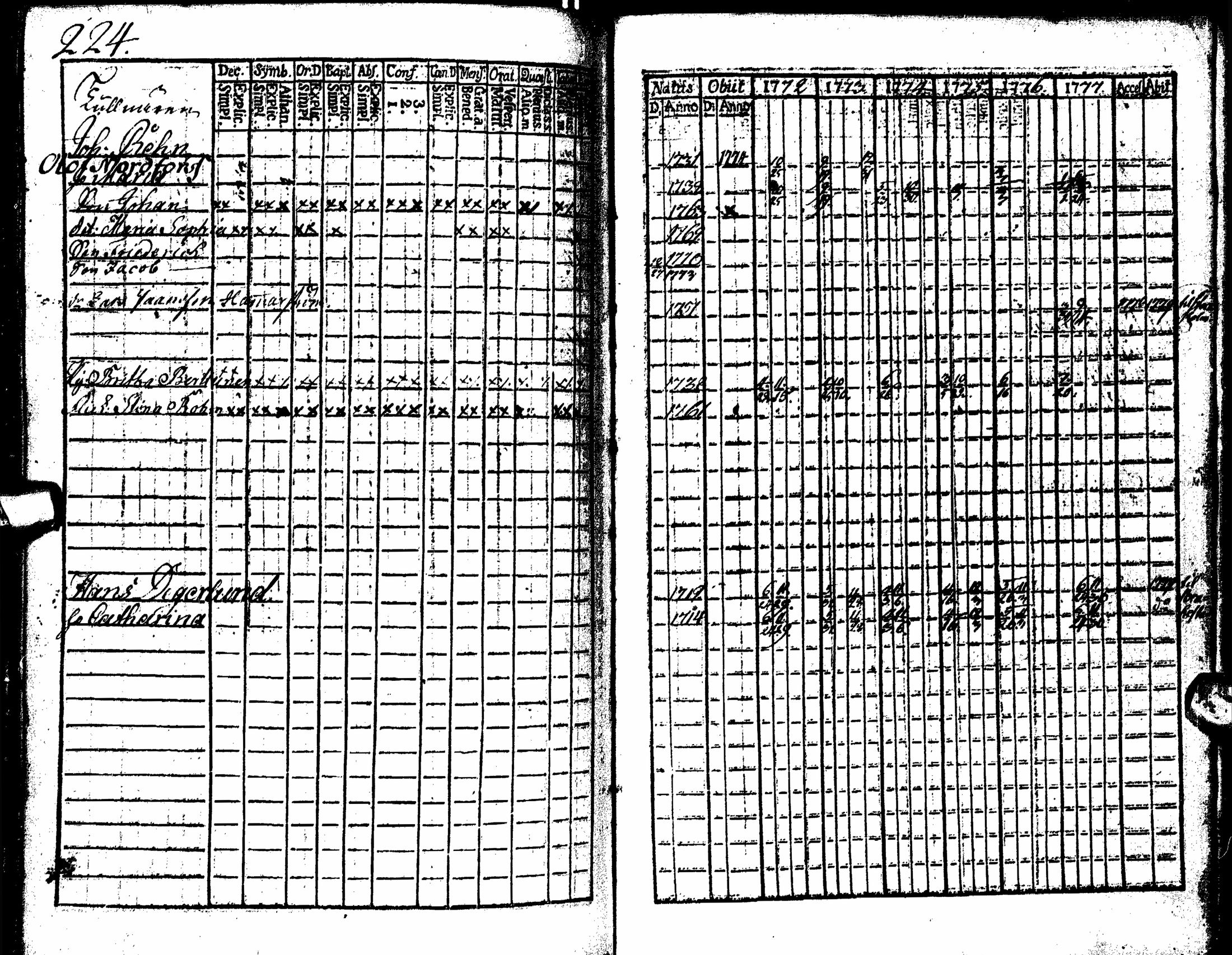 [ kuvat/232.jpg ]