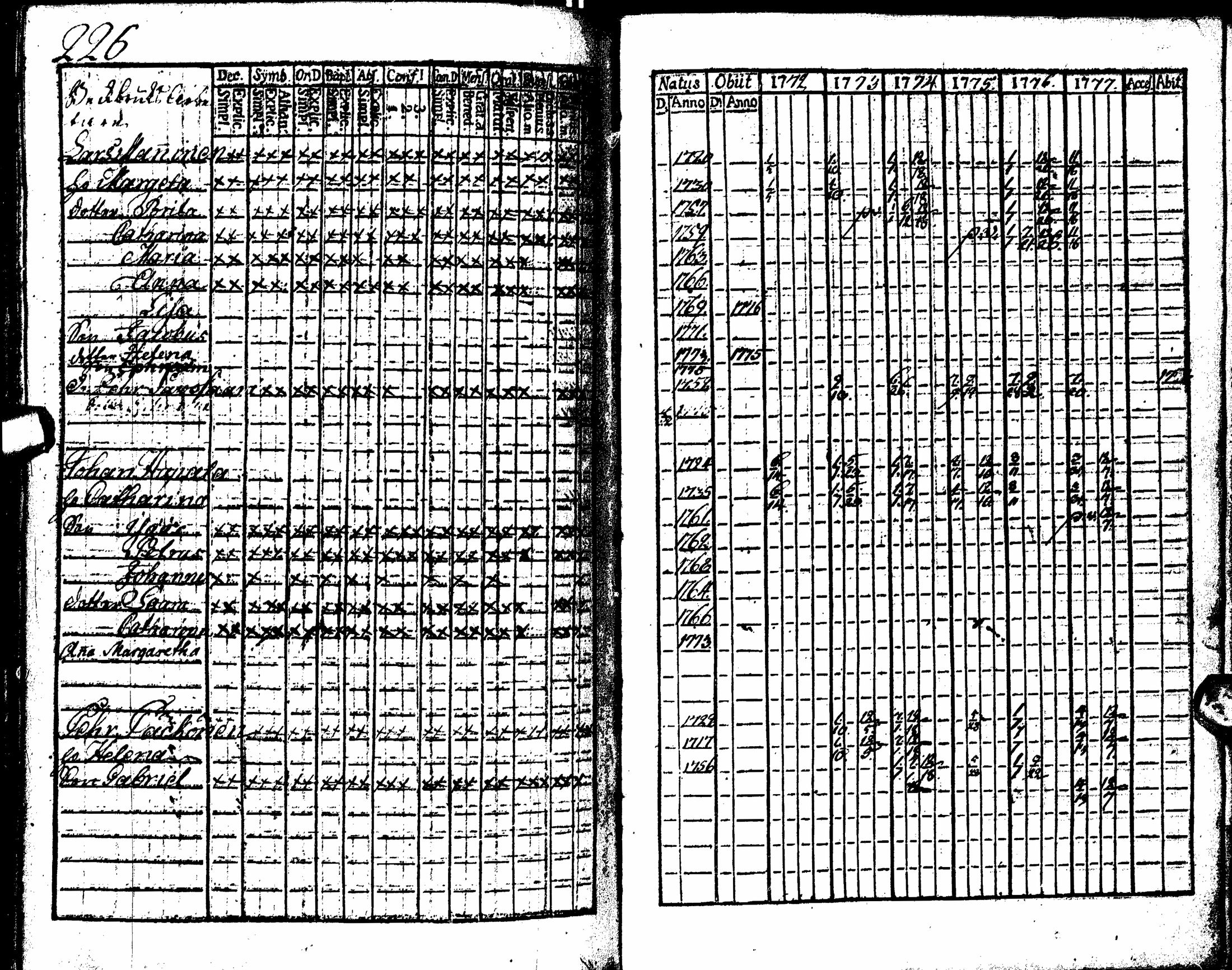 [ kuvat/234.jpg ]