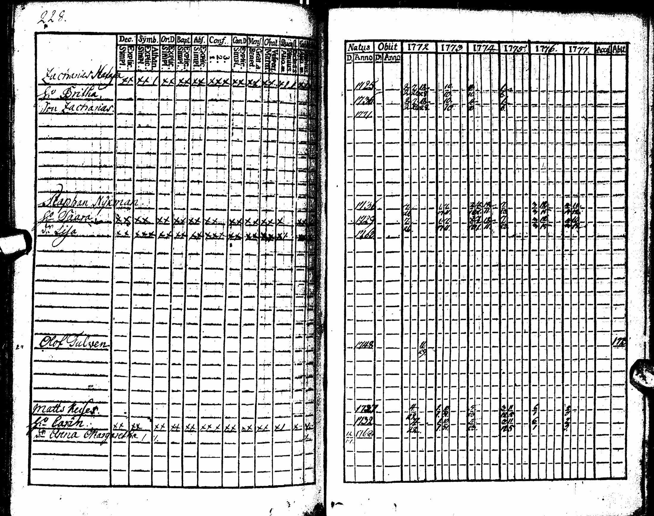 [ kuvat/236.jpg ]