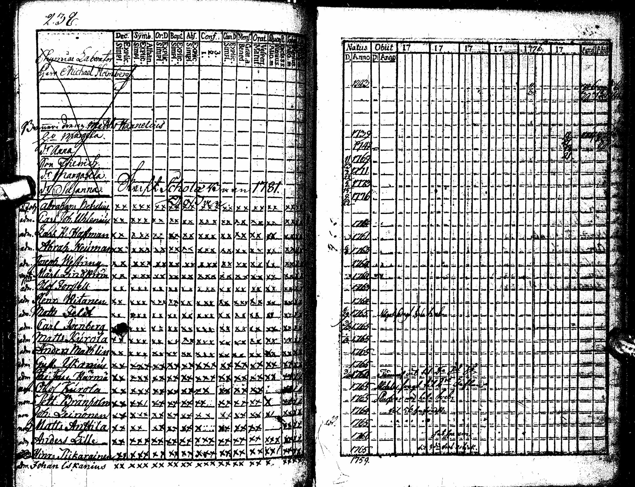 [ kuvat/246.jpg ]