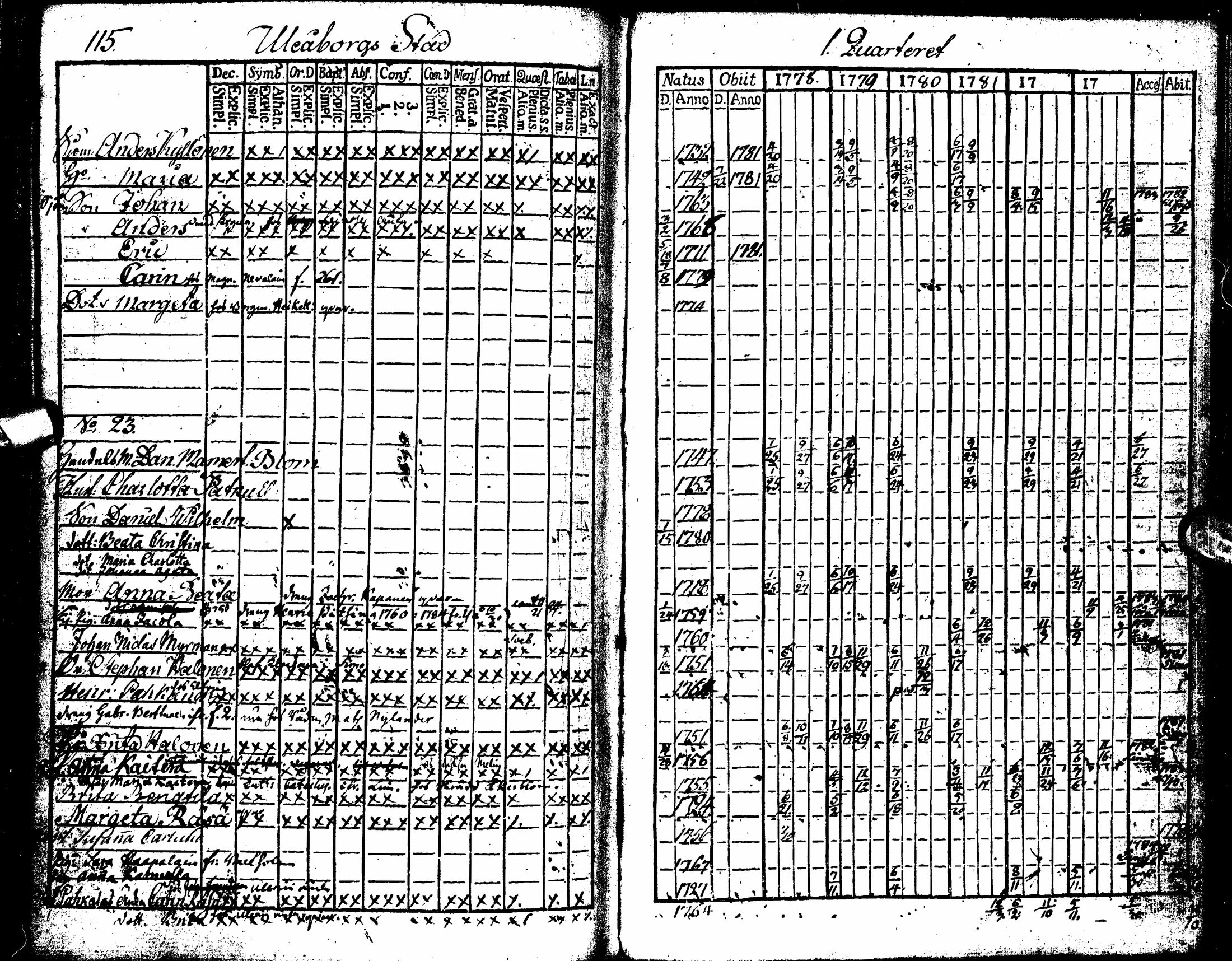 [ kuvat/122.jpg ]