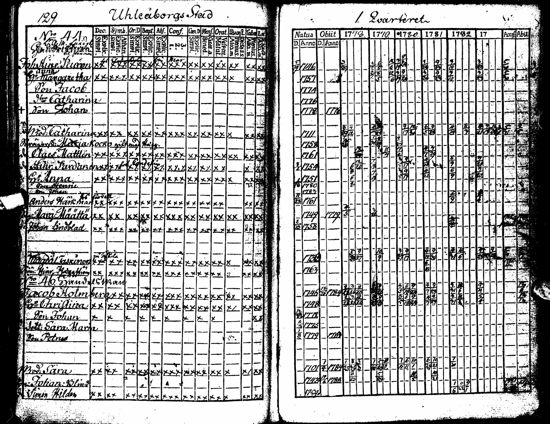 [ kuvat/136.jpg ]