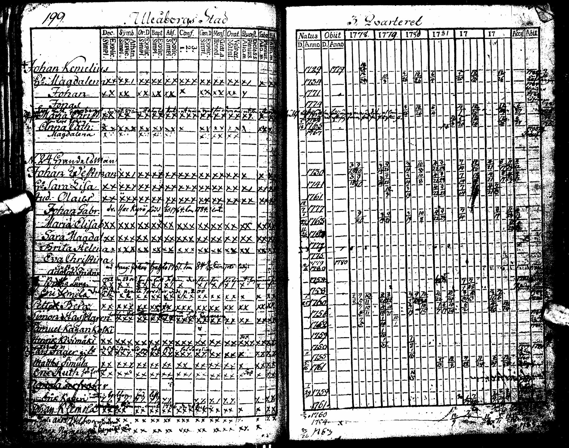 [ kuvat/205.jpg ]
