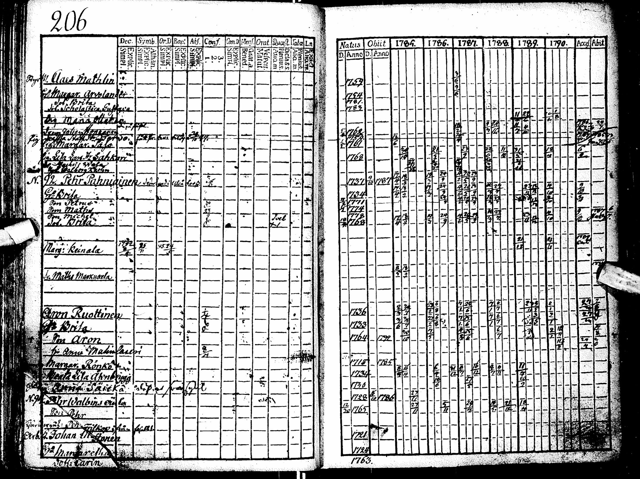 [ kuvat/212.jpg ]