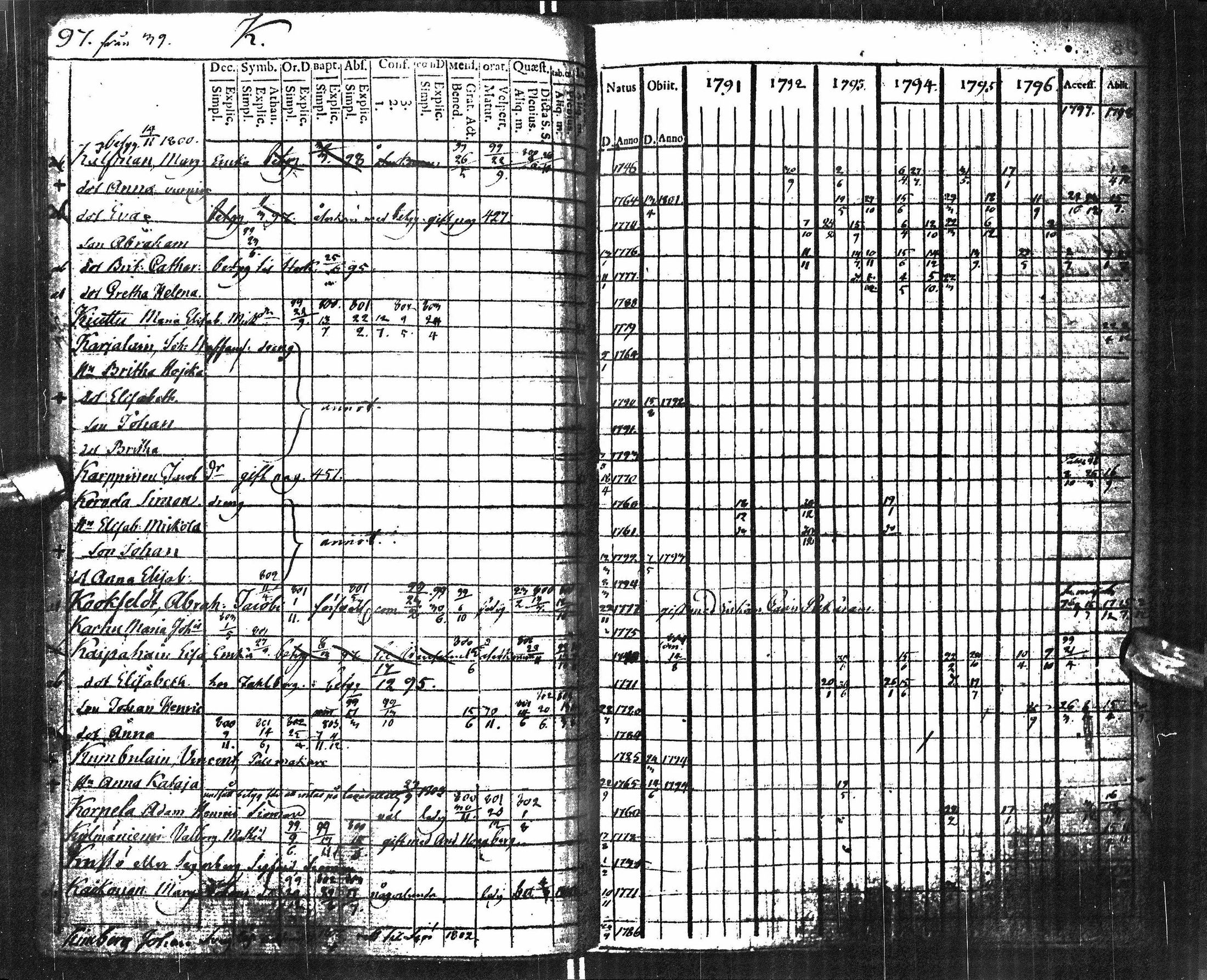 [ kuvat/101.jpg ]