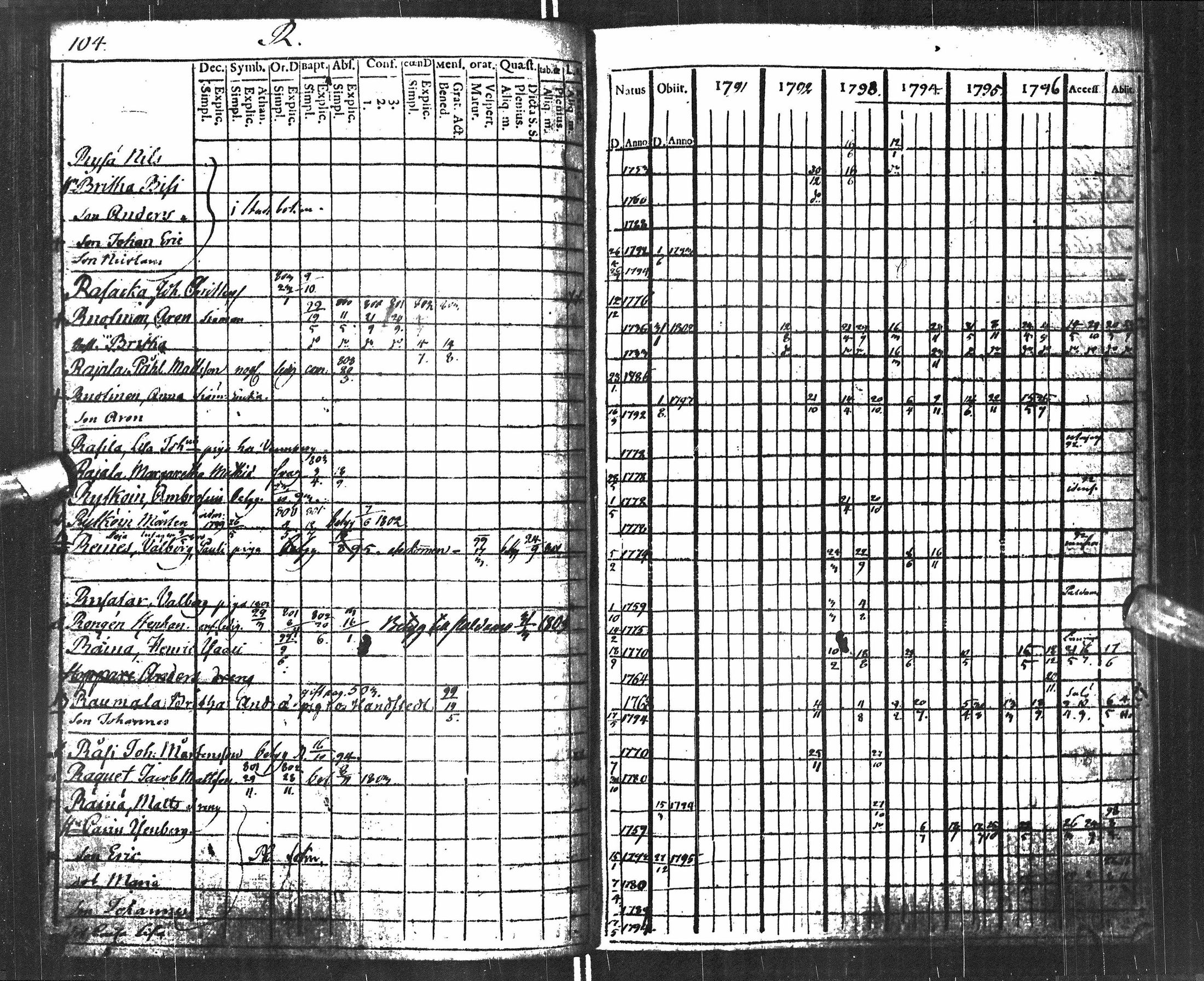 [ kuvat/108.jpg ]