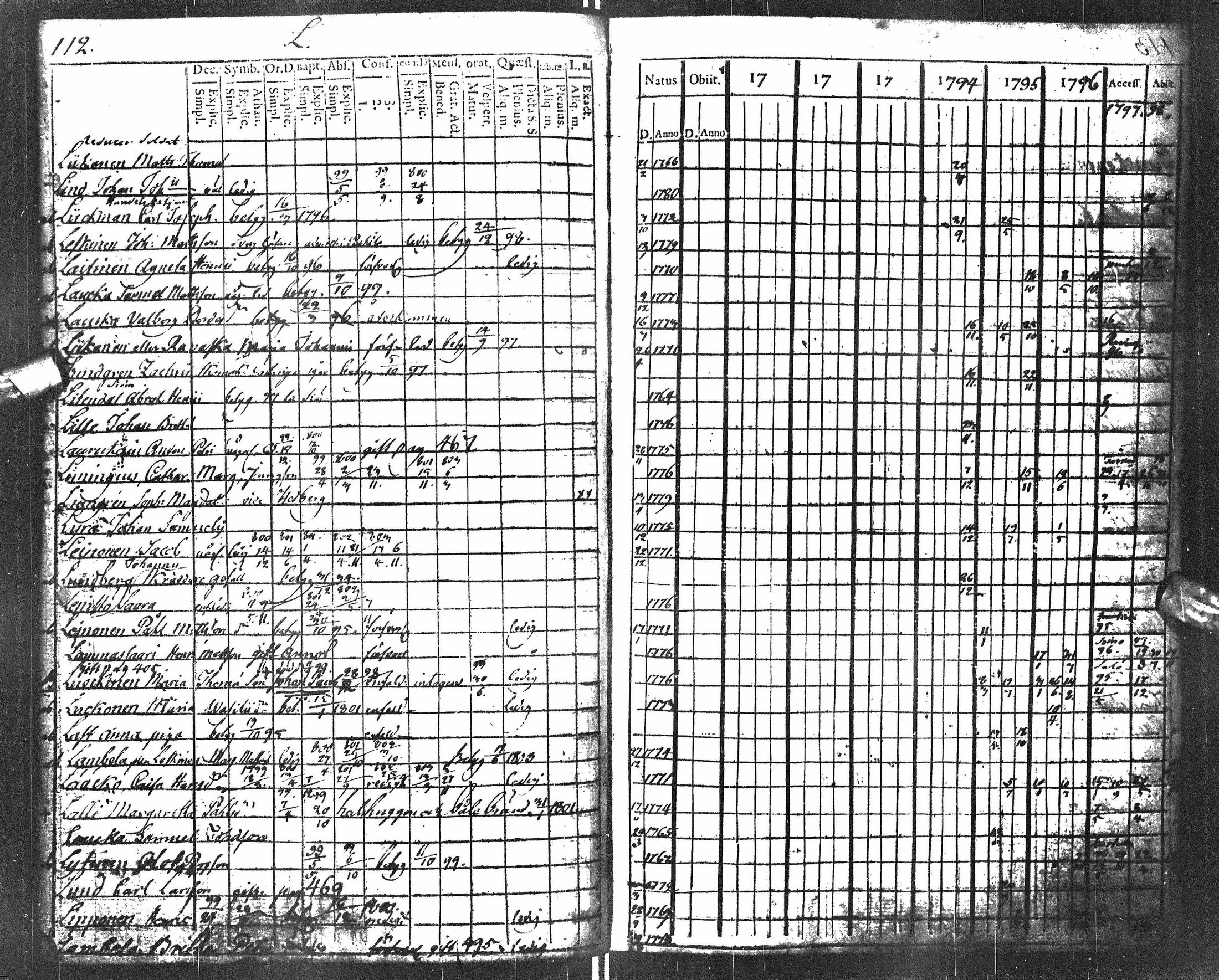 [ kuvat/116.jpg ]