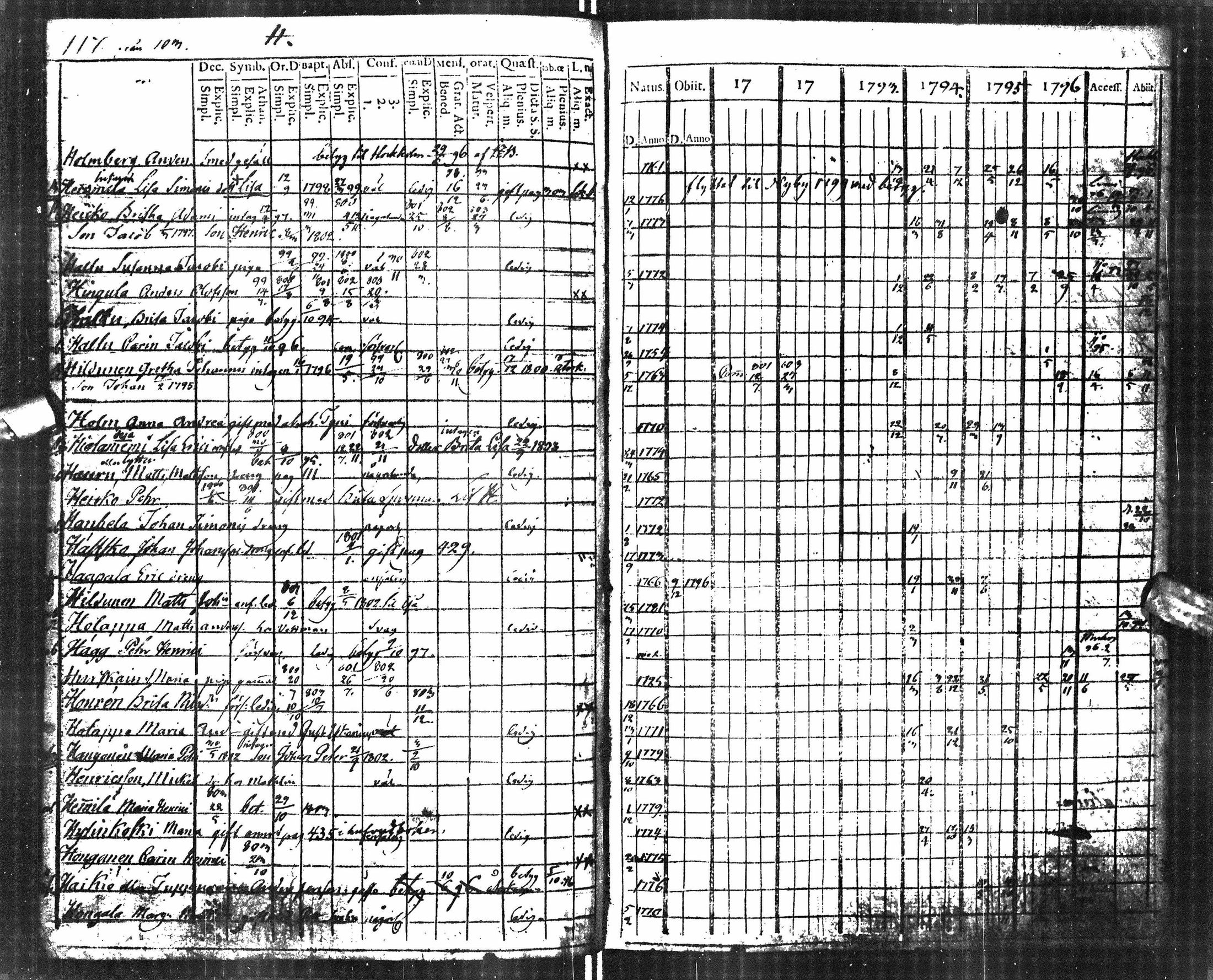 [ kuvat/121.jpg ]