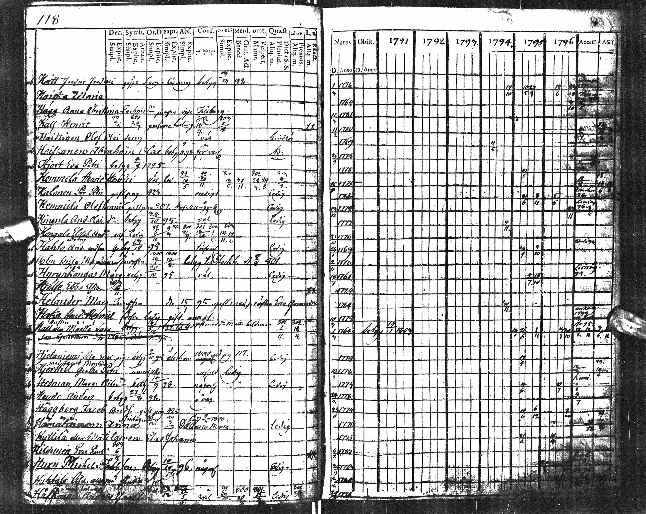 [ kuvat/122.jpg ]