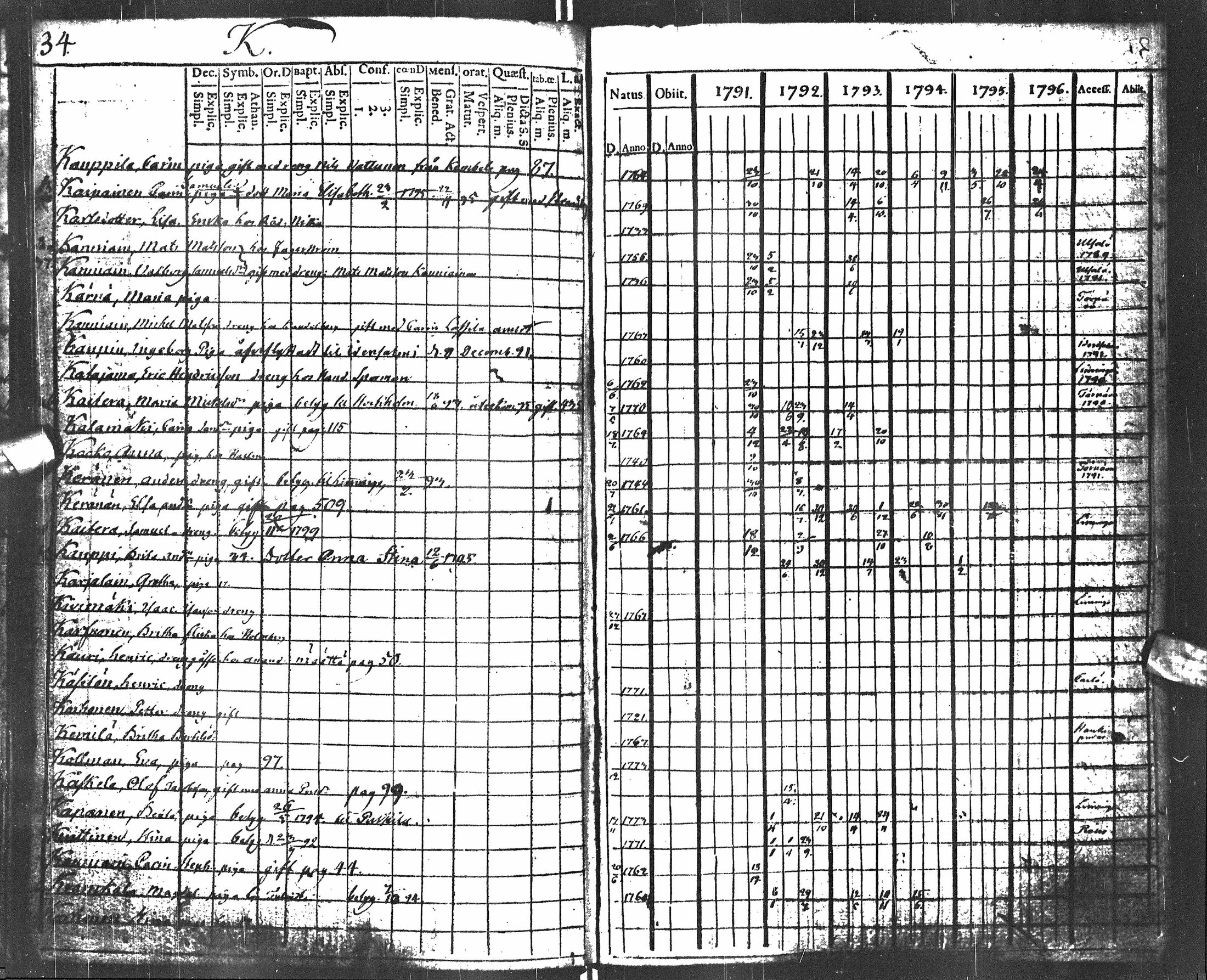 [ kuvat/40.jpg ]
