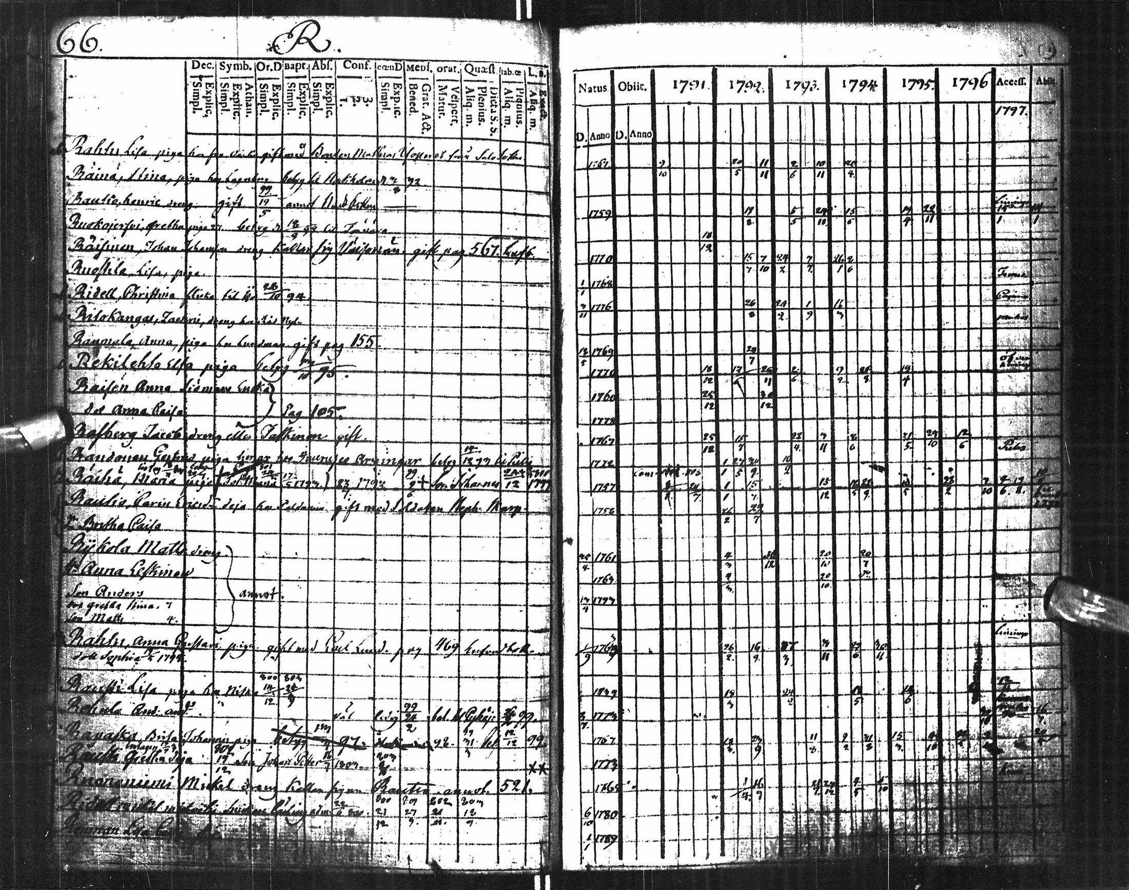 [ kuvat/71.jpg ]