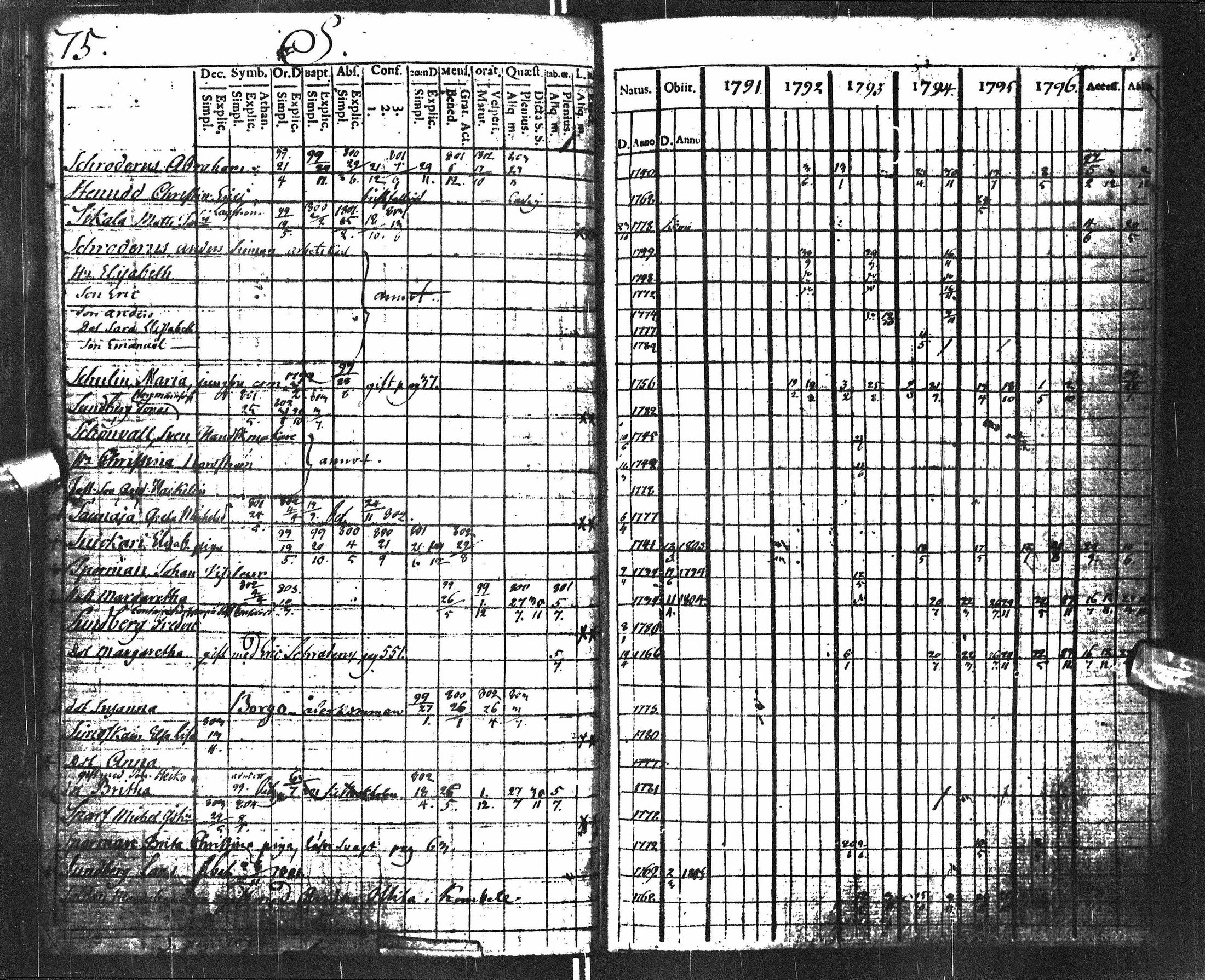 [ kuvat/80.jpg ]