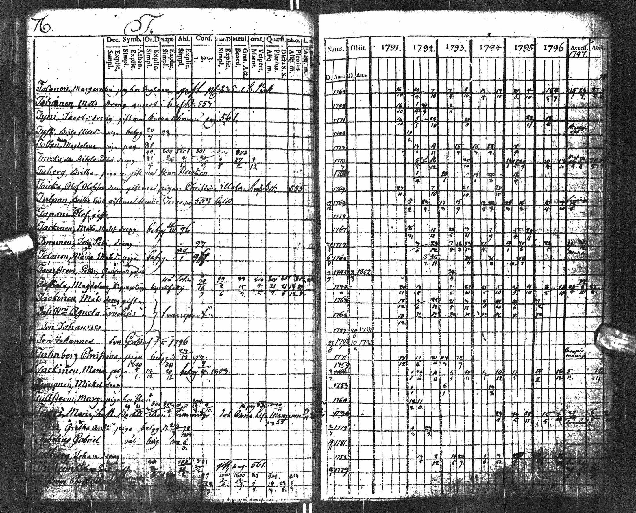 [ kuvat/81.jpg ]
