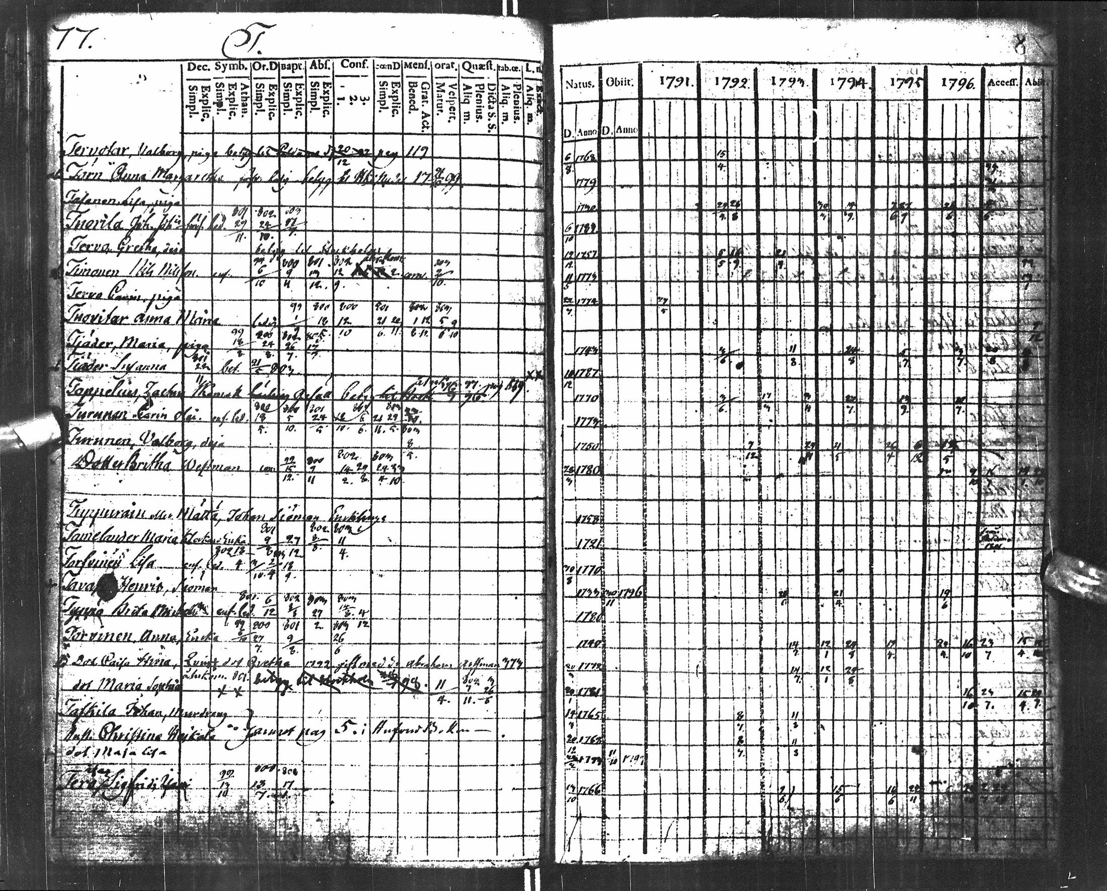 [ kuvat/82.jpg ]