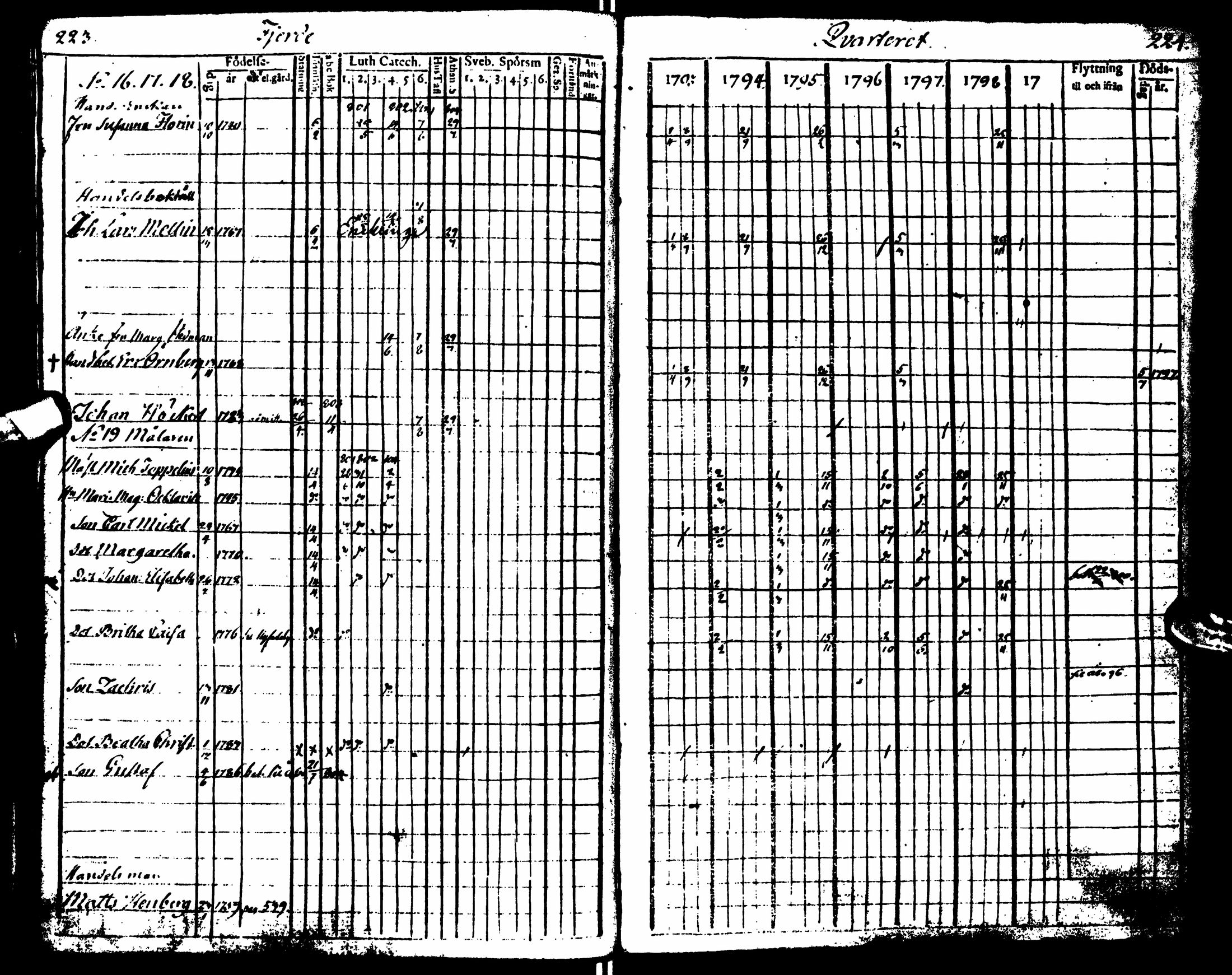 [ kuvat/115.jpg ]