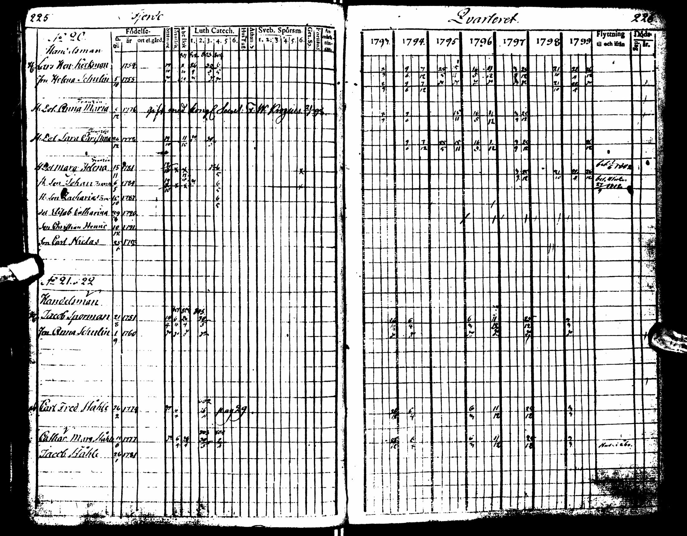 [ kuvat/116.jpg ]