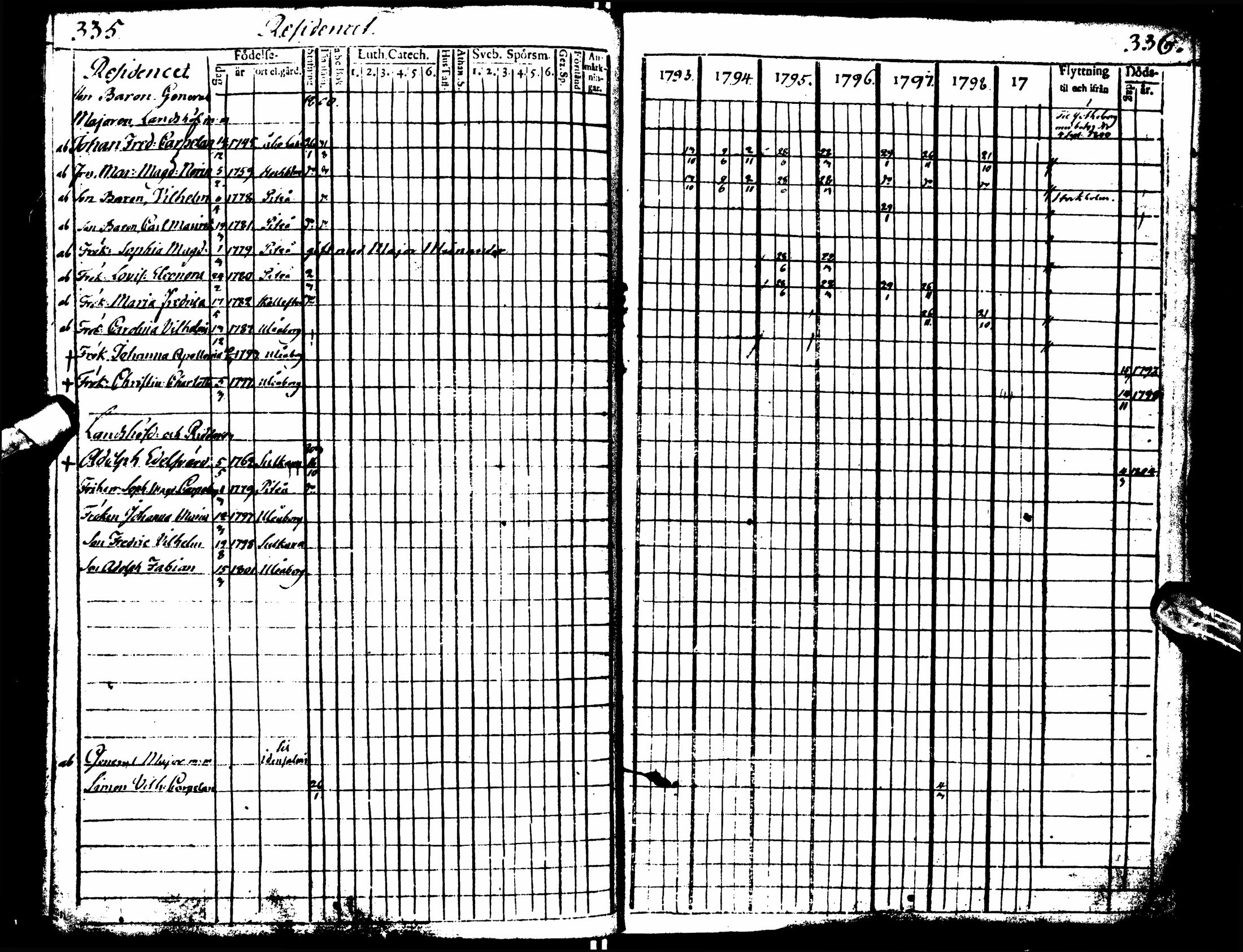 [ kuvat/168.jpg ]