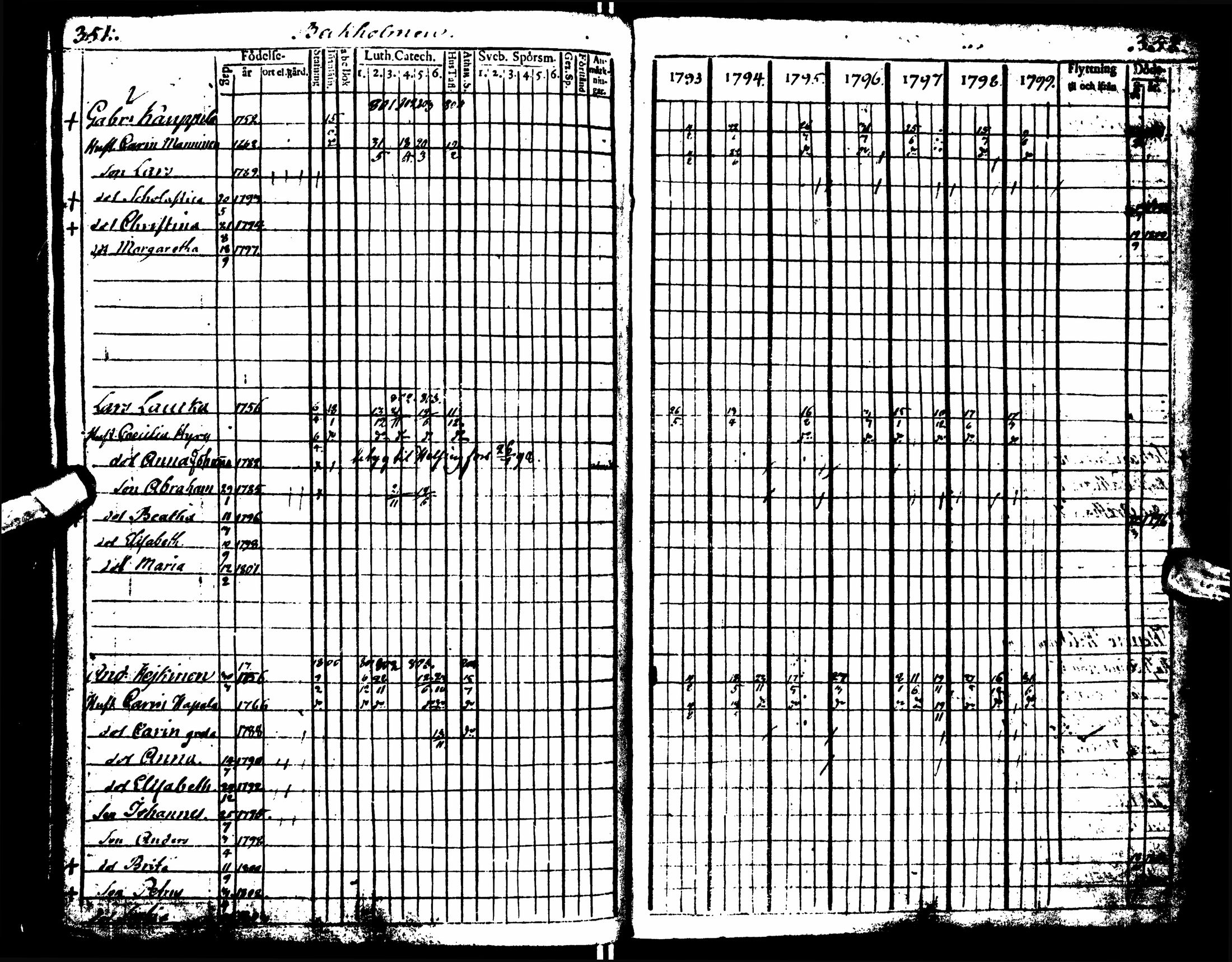[ kuvat/176.jpg ]