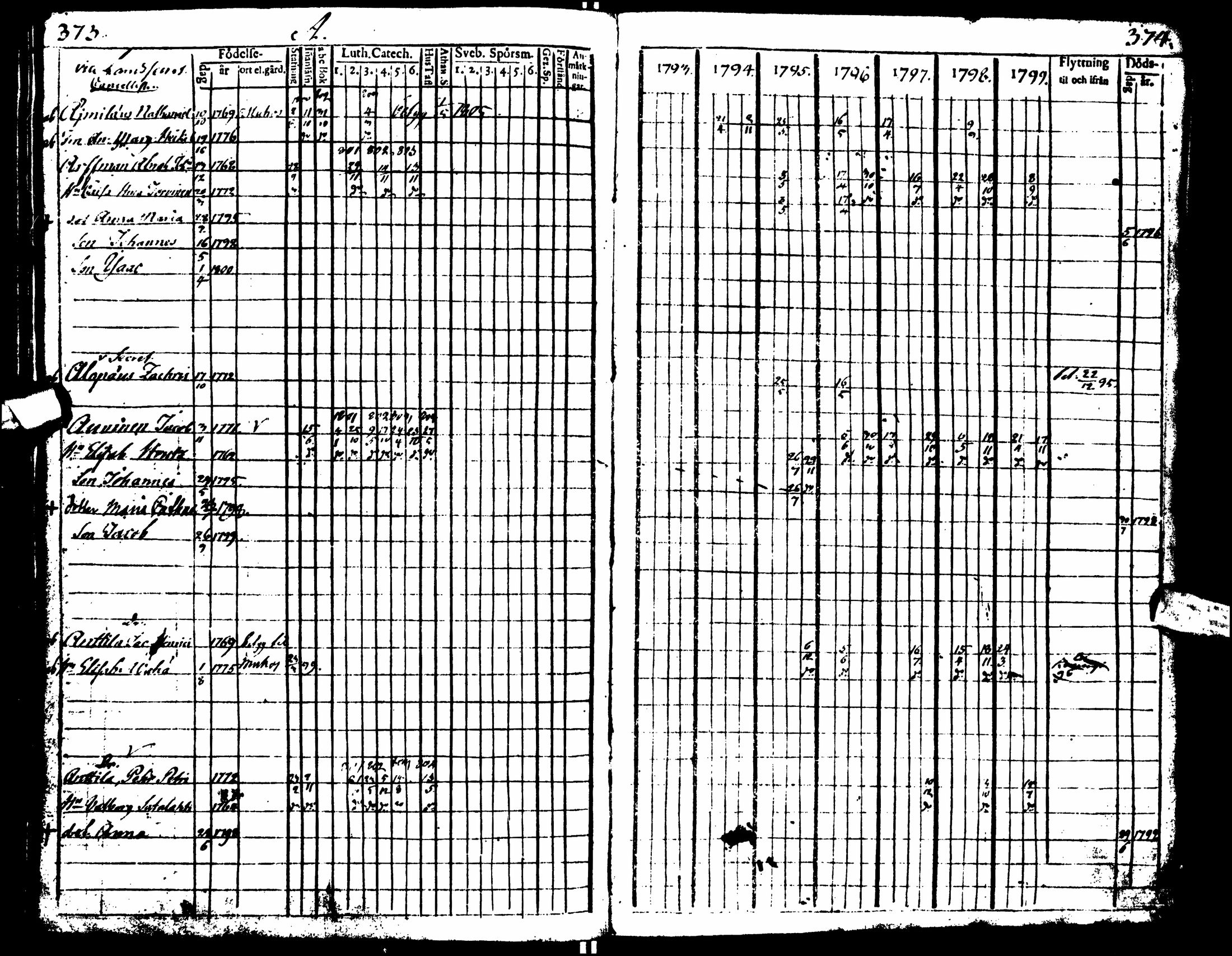 [ kuvat/185.jpg ]