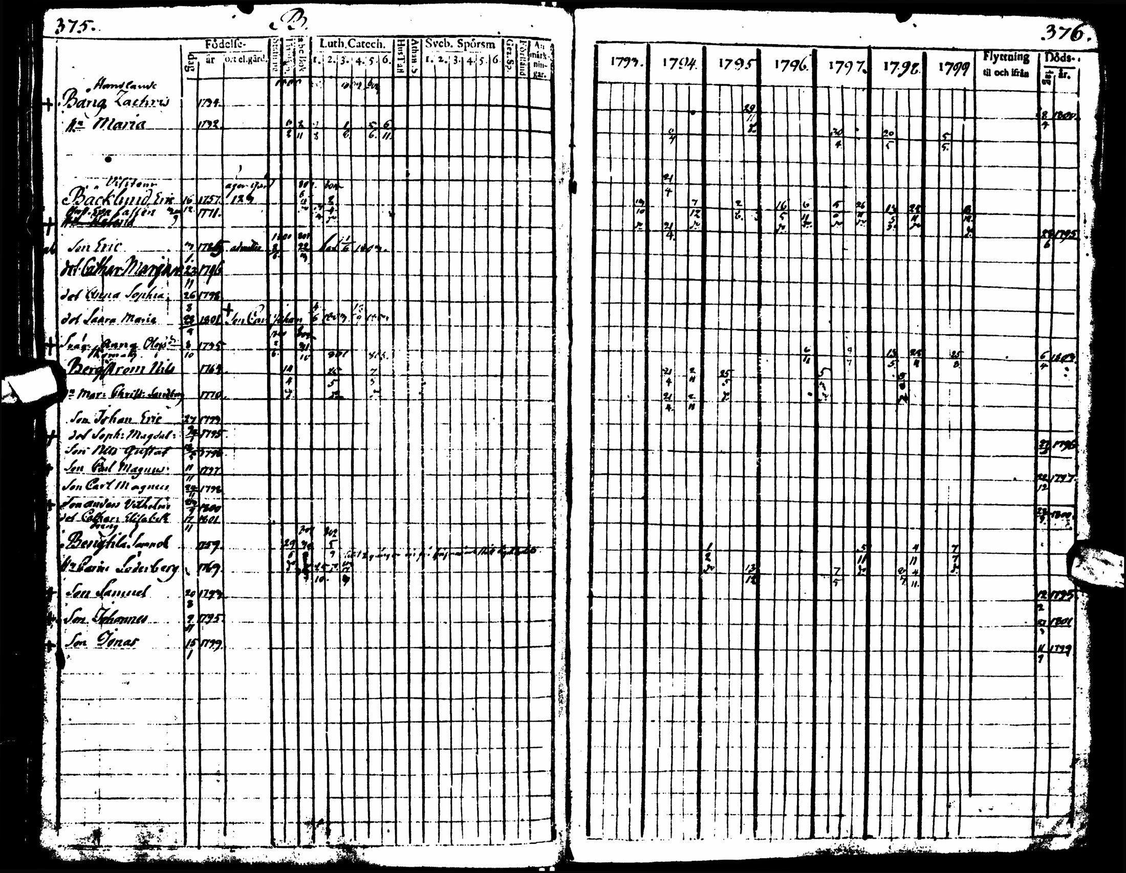 [ kuvat/186.jpg ]