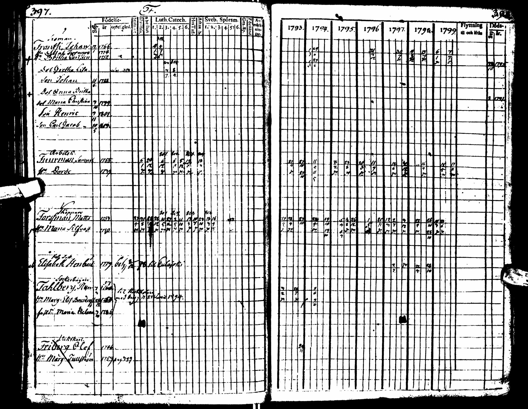[ kuvat/196.jpg ]