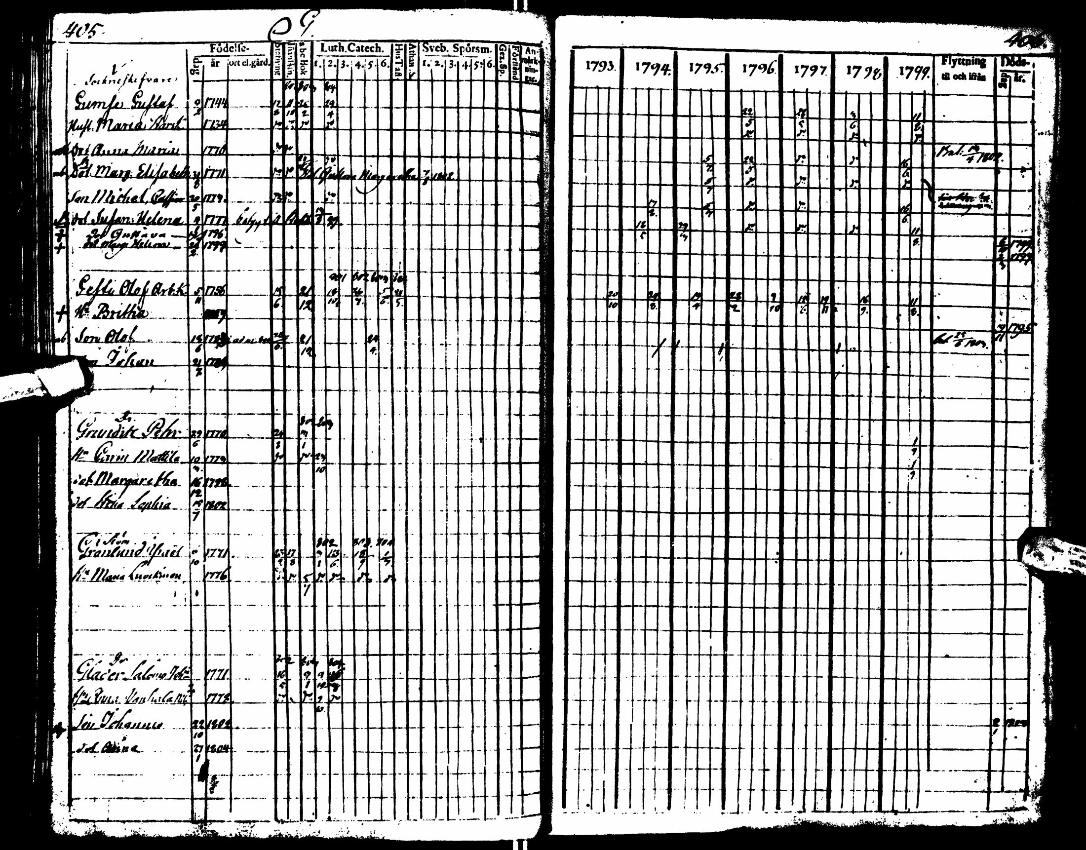 [ kuvat/198.jpg ]