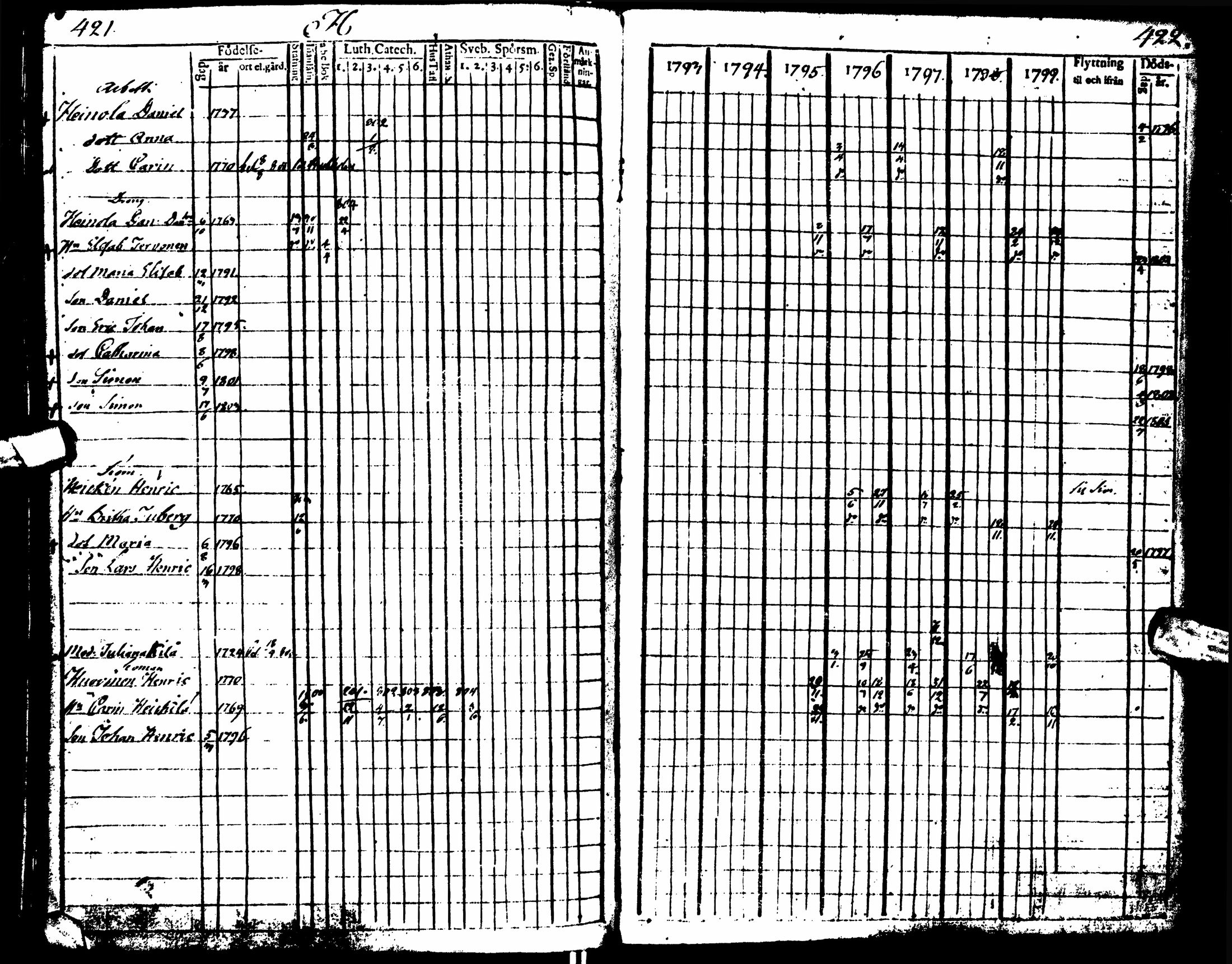 [ kuvat/206.jpg ]