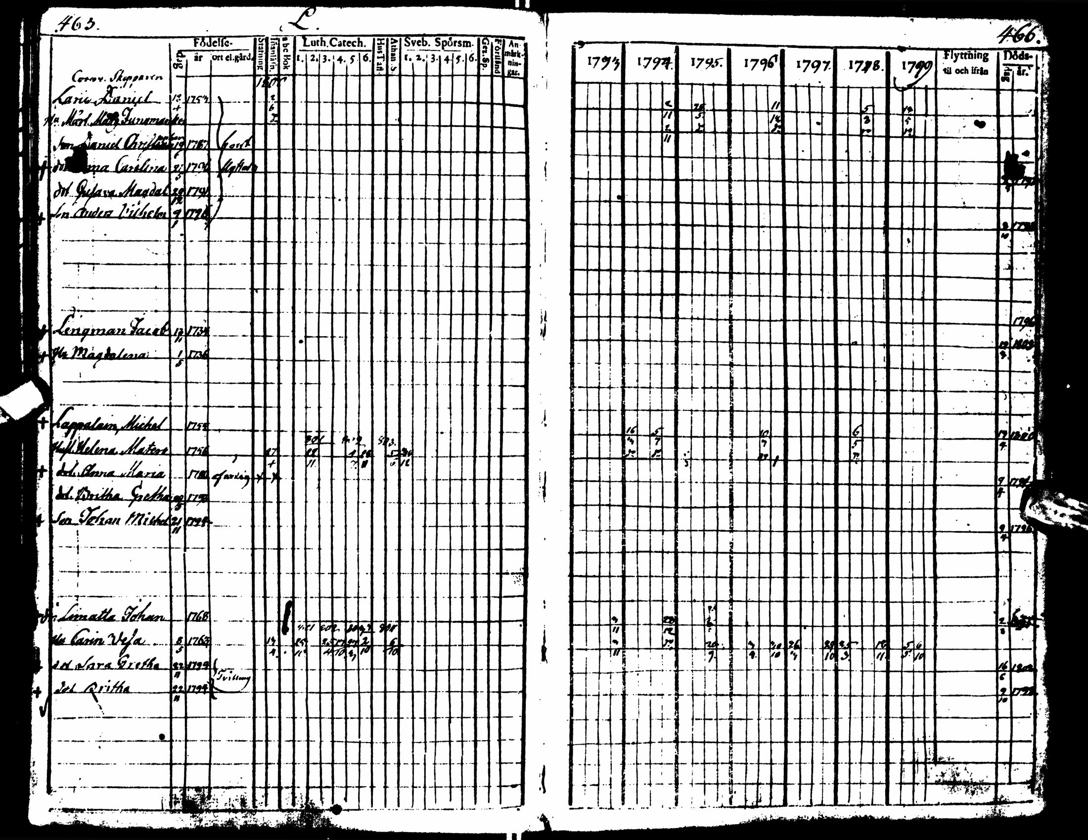[ kuvat/227.jpg ]