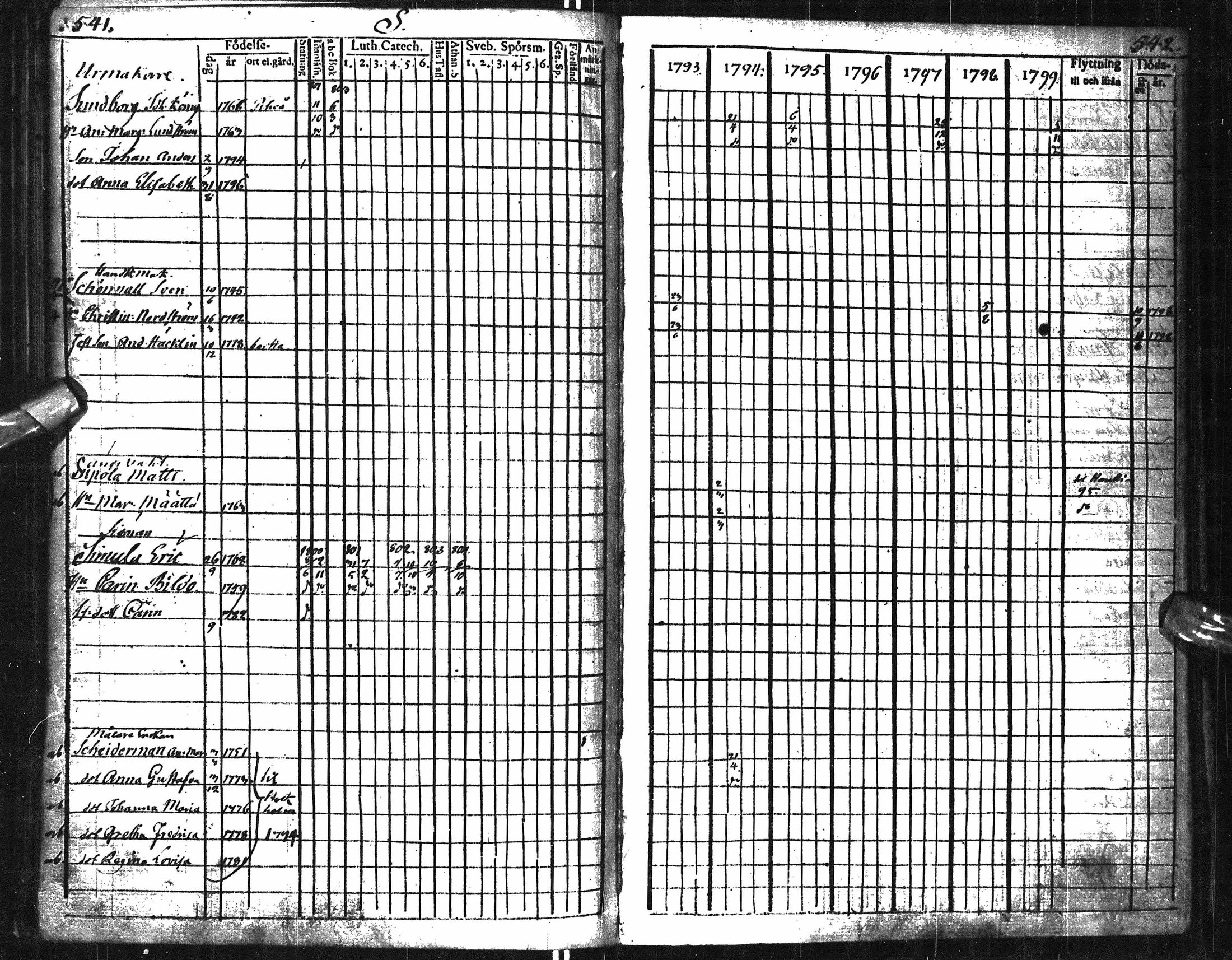 [ kuvat/267.jpg ]