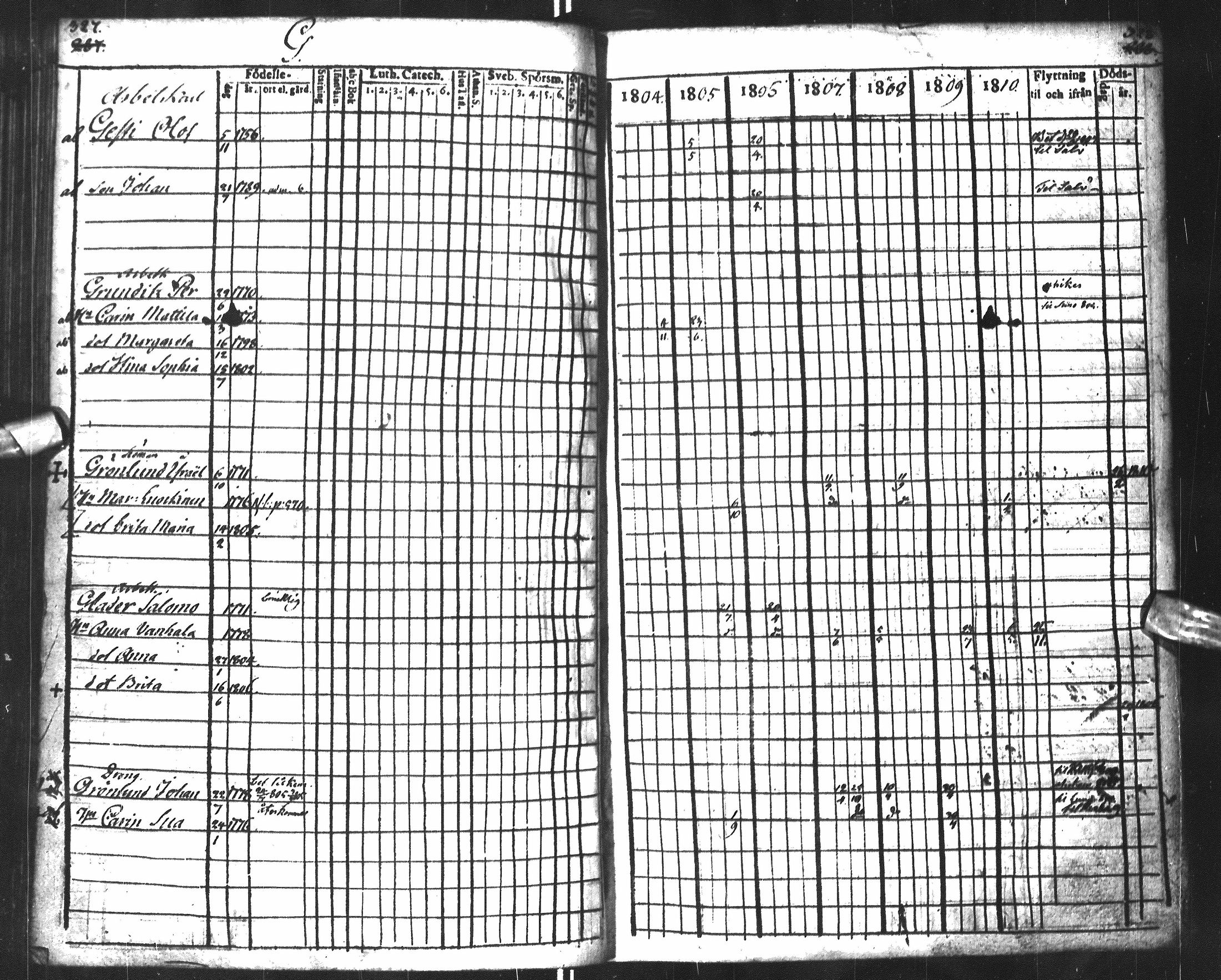 [ kuvat/166.jpg ]