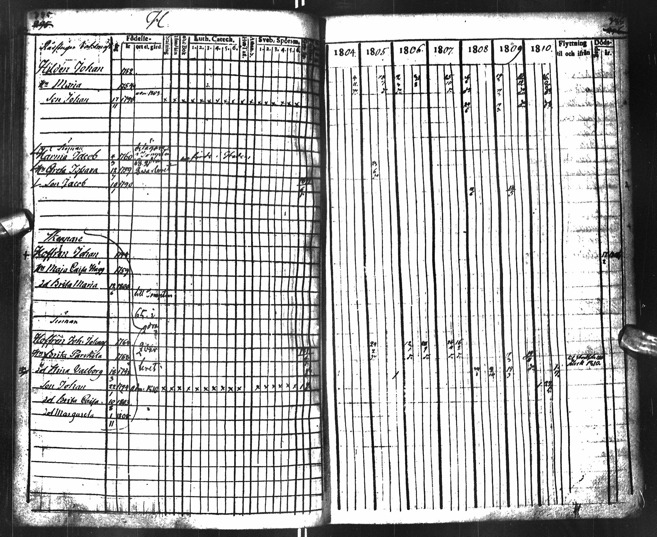 [ kuvat/169.jpg ]