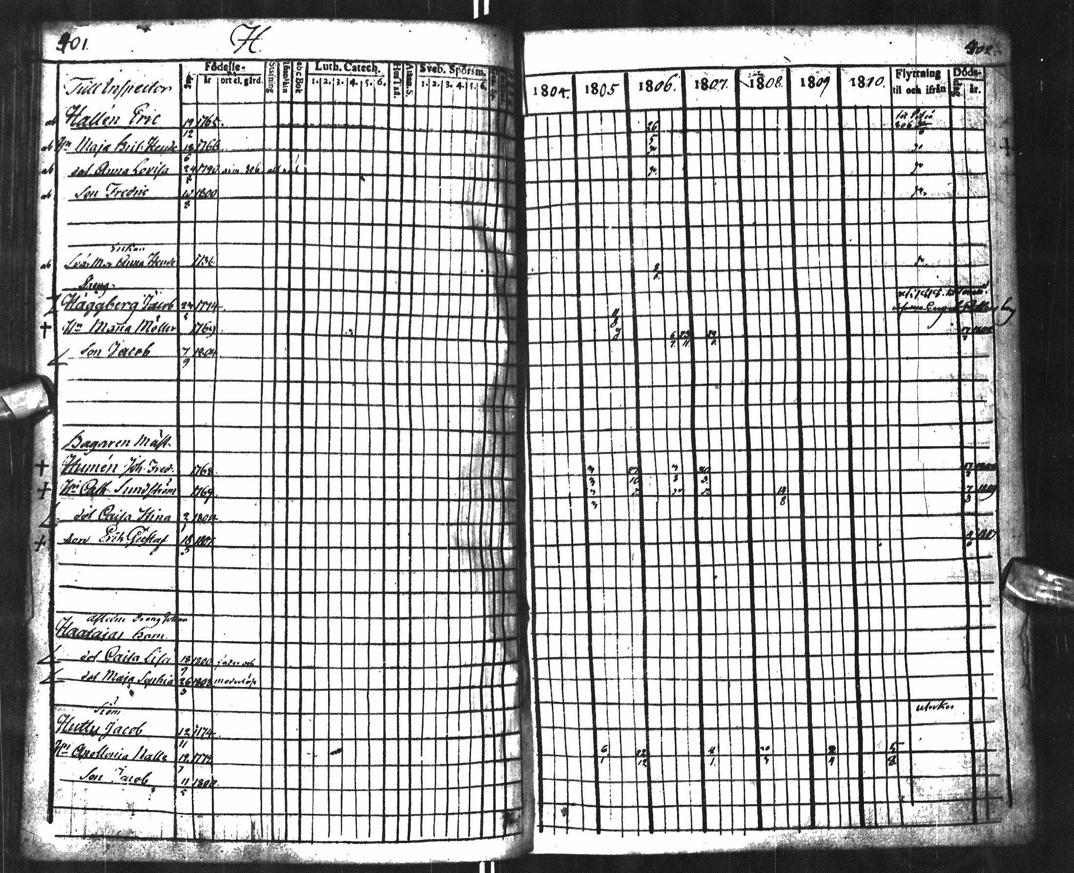 [ kuvat/172.jpg ]