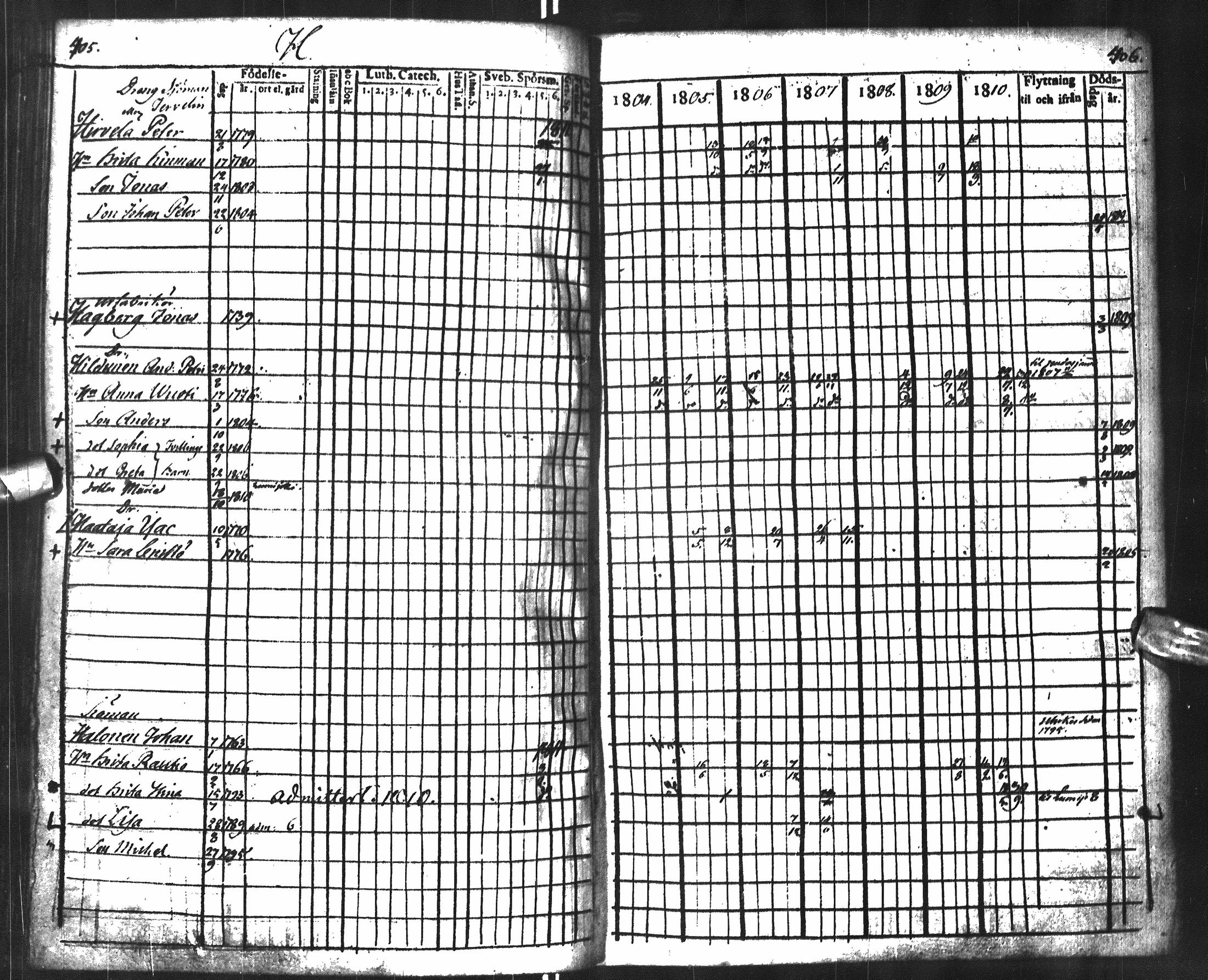 [ kuvat/174.jpg ]