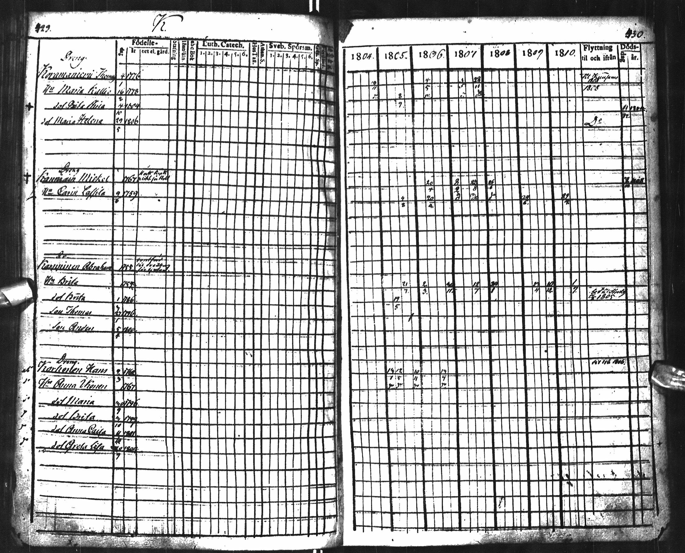 [ kuvat/184.jpg ]