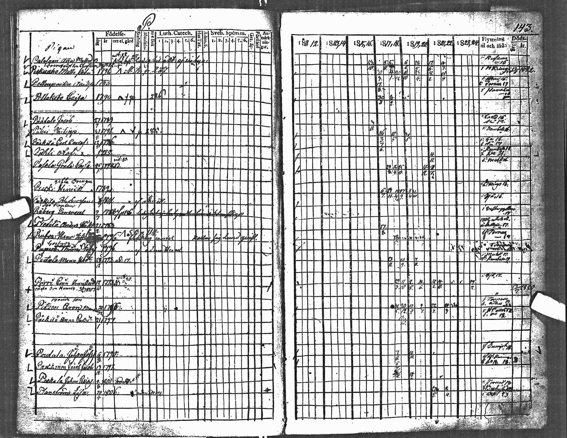 [ kuvat/125.jpg ]