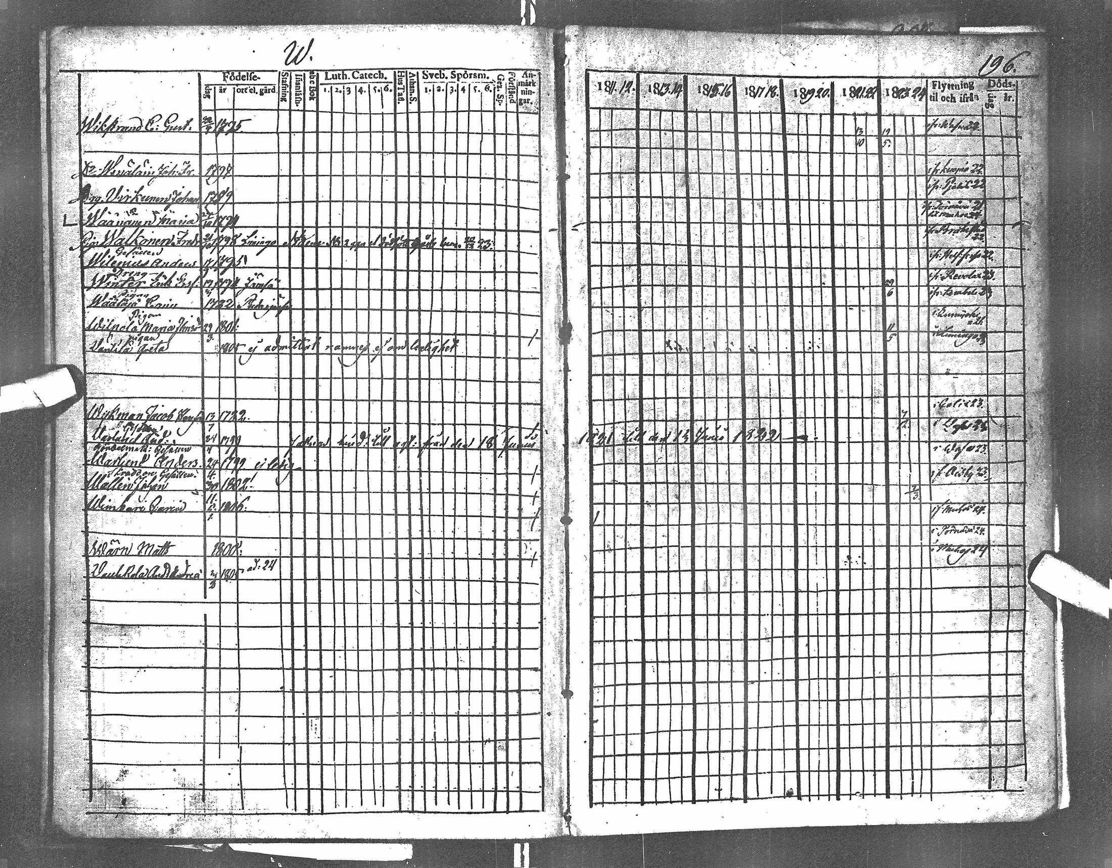 [ kuvat/177.jpg ]