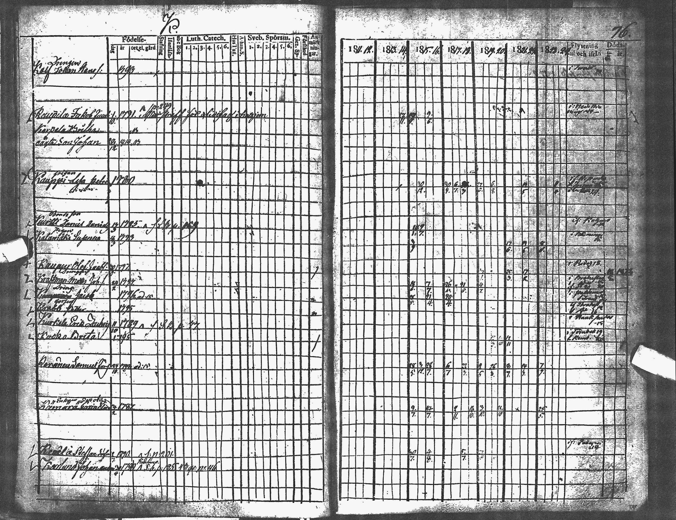 [ kuvat/71.jpg ]