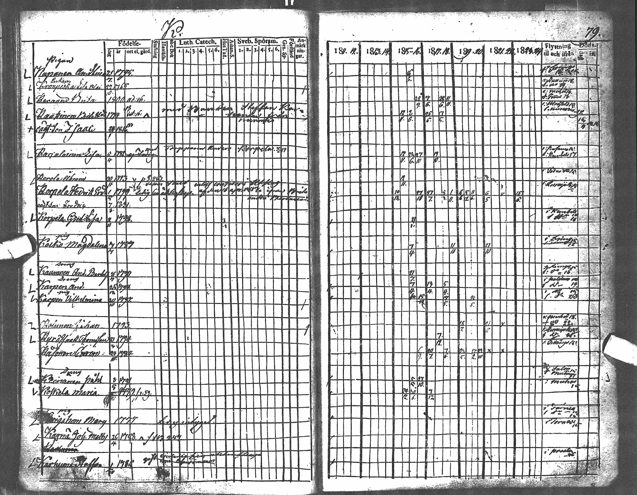 [ kuvat/74.jpg ]