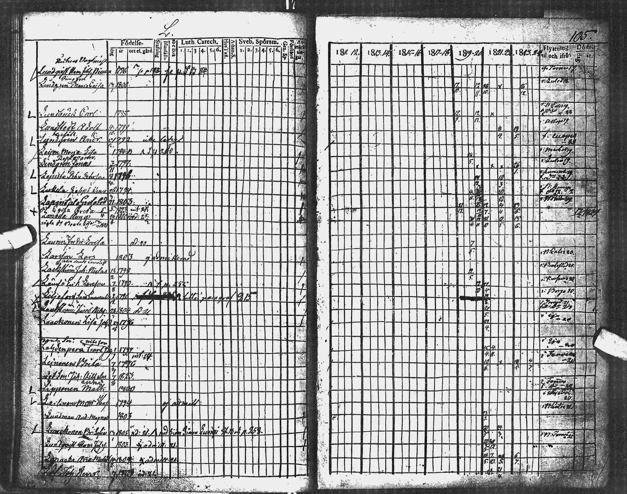 [ kuvat/92.jpg ]