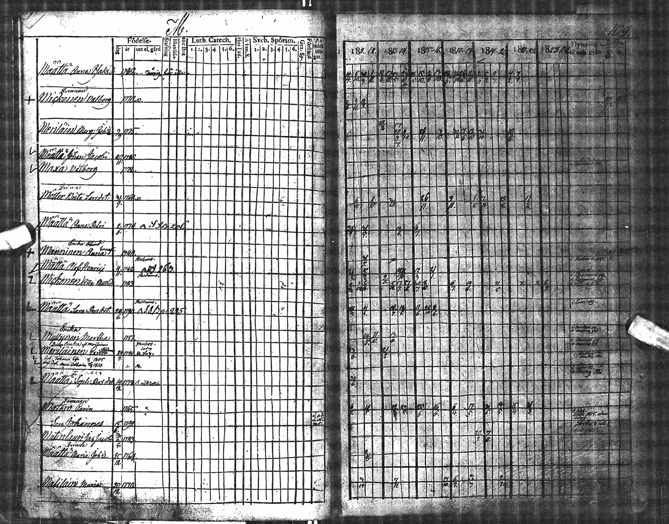 [ kuvat/94.jpg ]