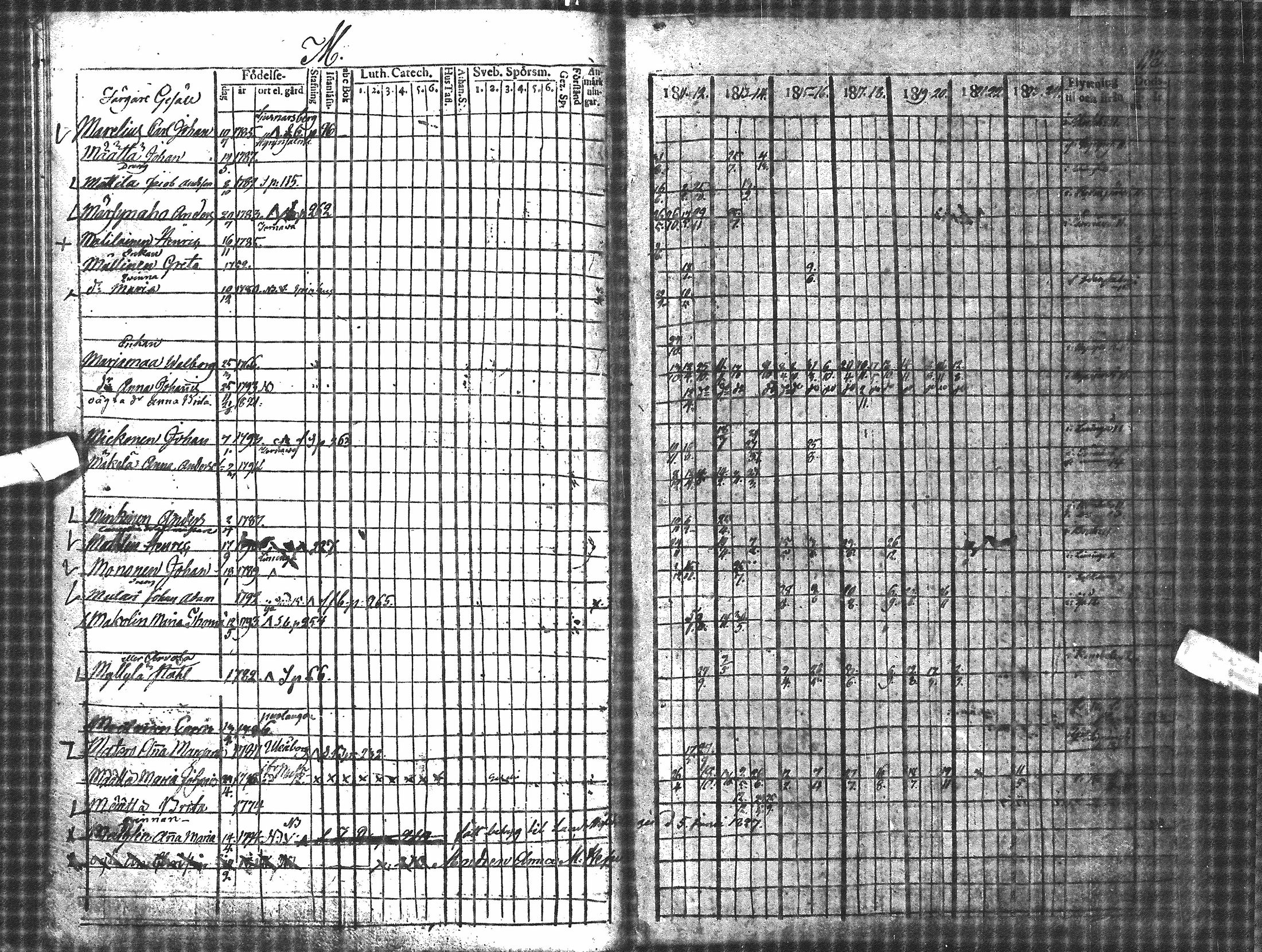 [ kuvat/98.jpg ]
