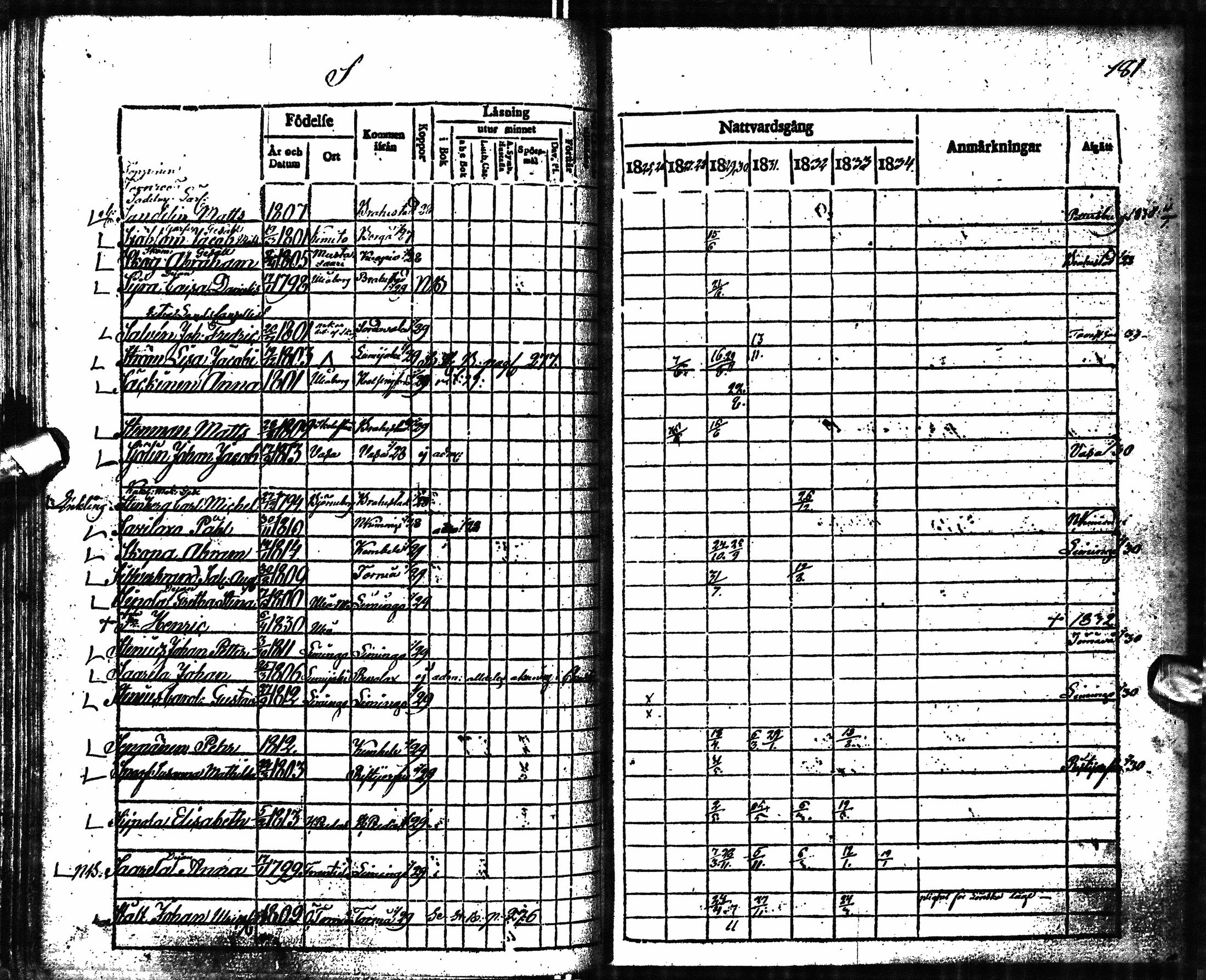 [ kuvat/167.jpg ]
