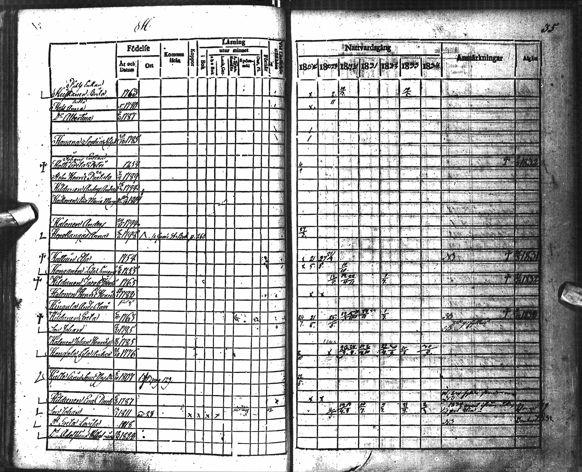 [ kuvat/36.jpg ]