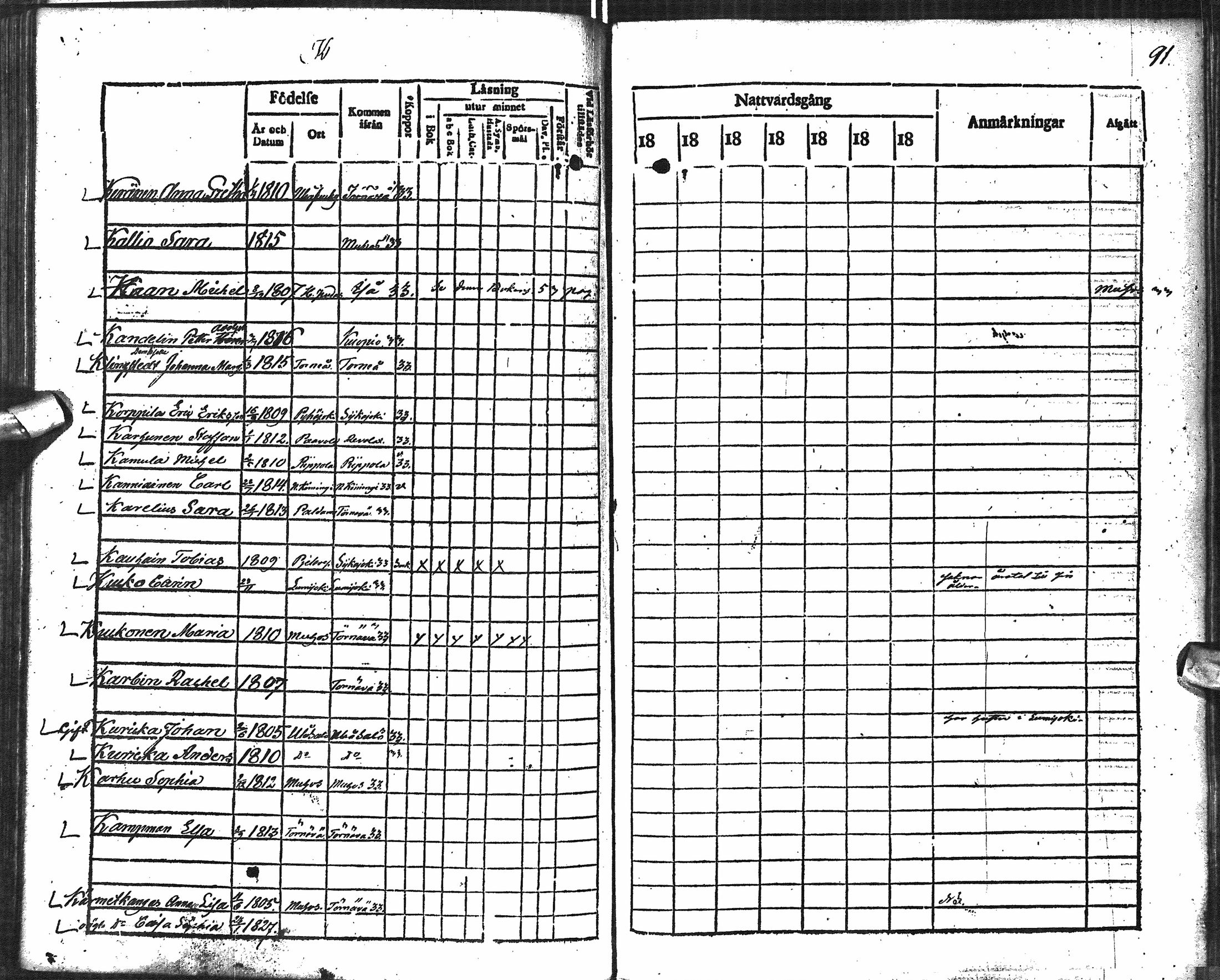 [ kuvat/91.jpg ]