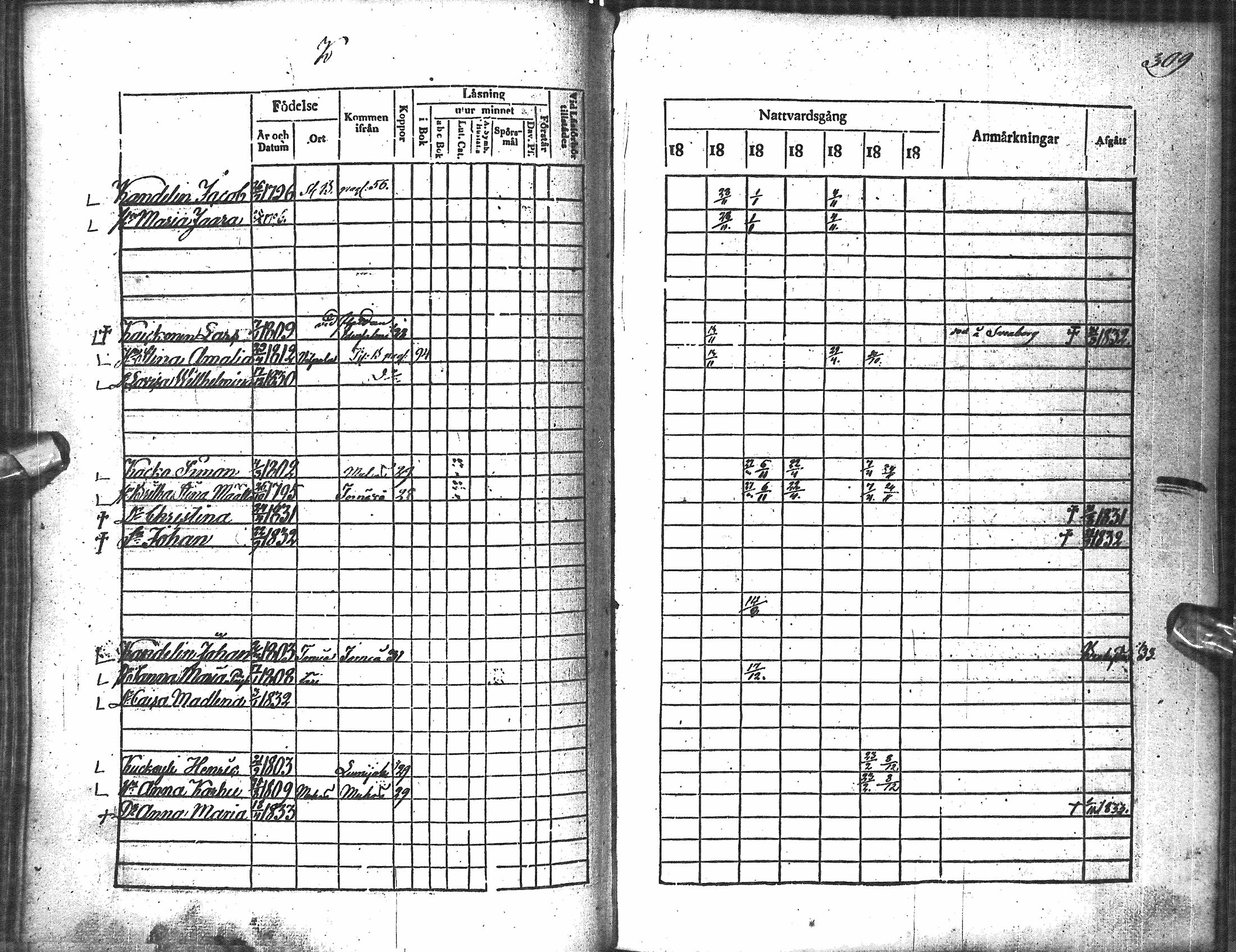 [ kuvat/257.jpg ]
