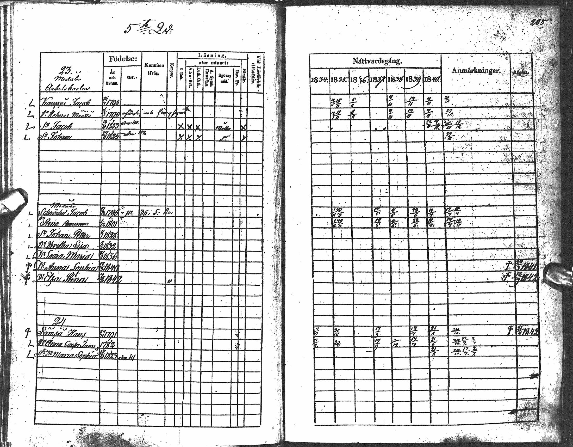 [ kuvat/197.jpg ]
