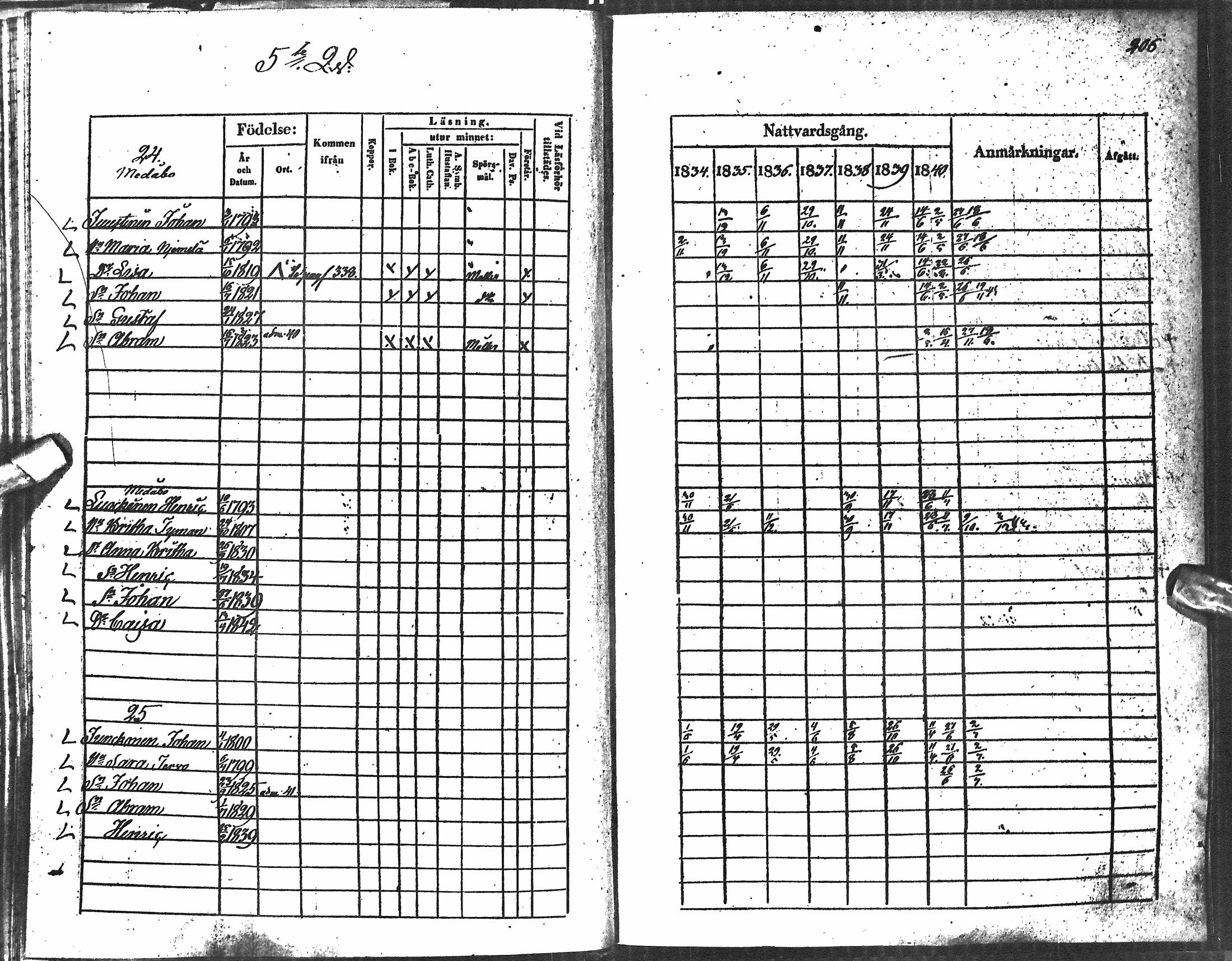 [ kuvat/198.jpg ]
