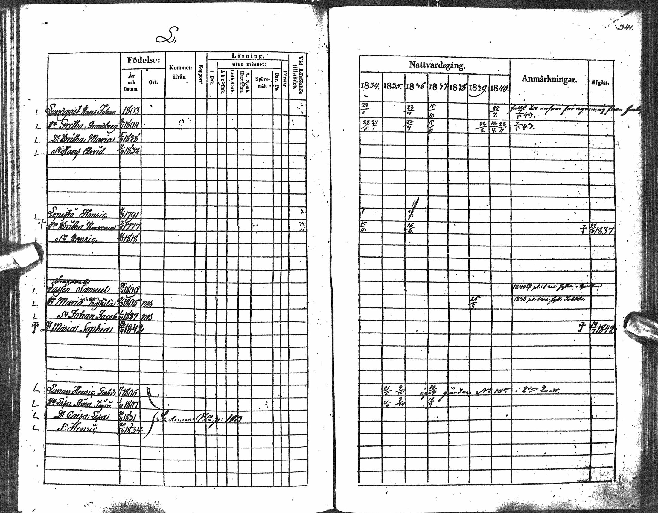 [ kuvat/306.jpg ]