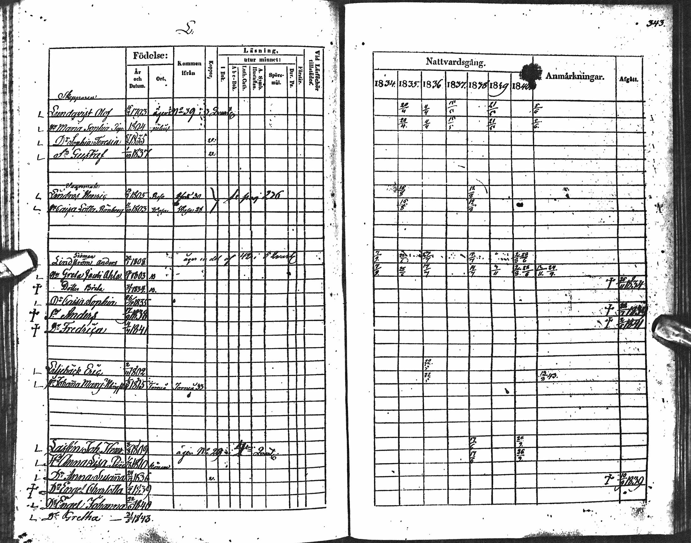 [ kuvat/308.jpg ]