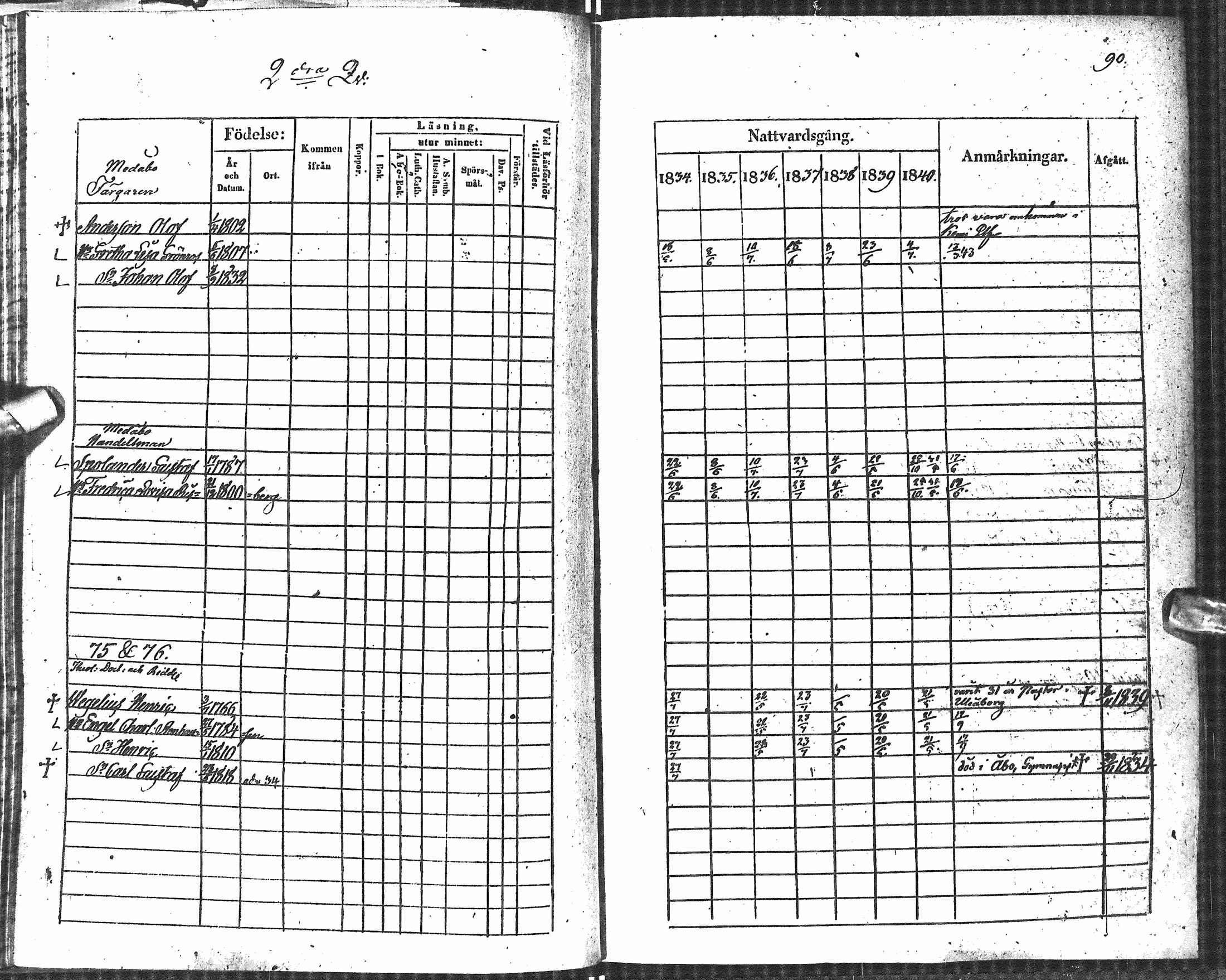 [ kuvat/94.jpg ]